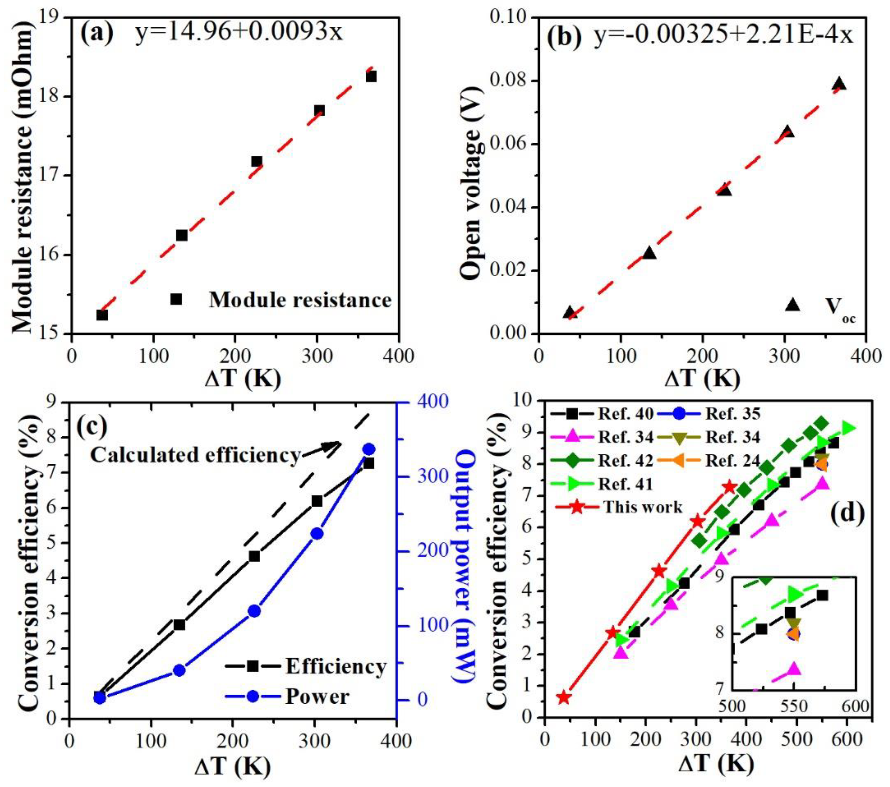 Energies 12 04292 g006 Energies 12 04292 g006