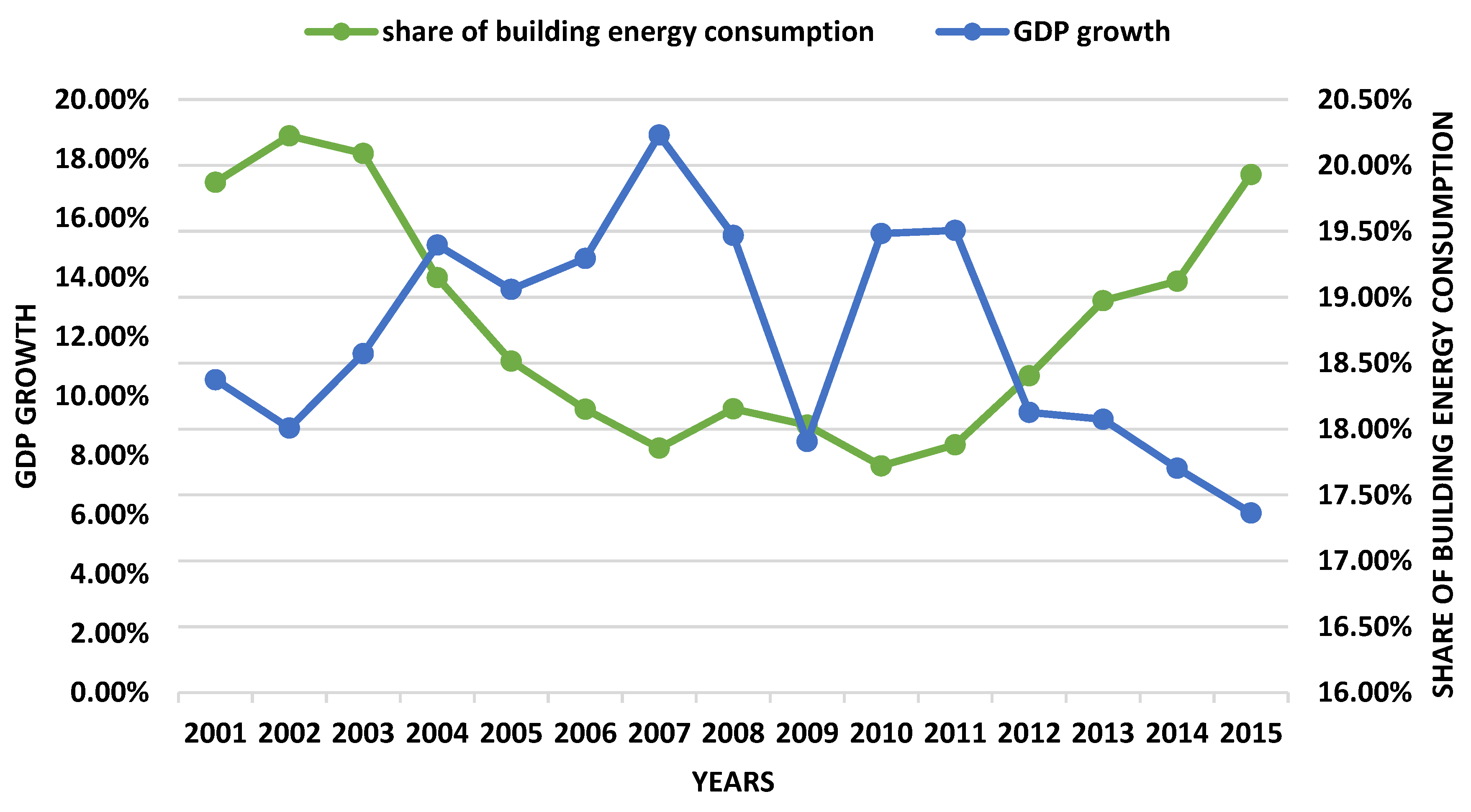 Energies 12 04293 g006