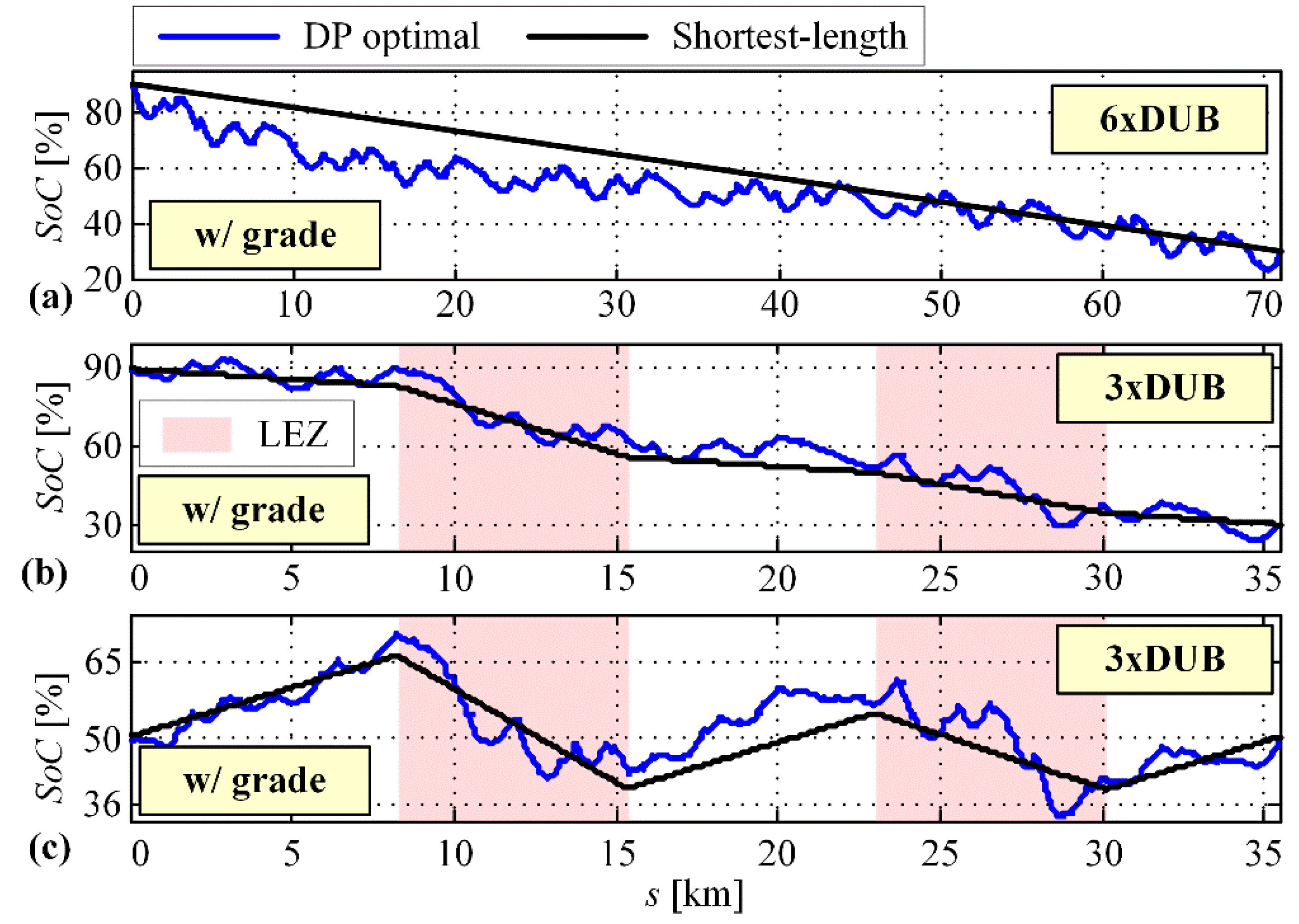 Energies 12 04296 g009