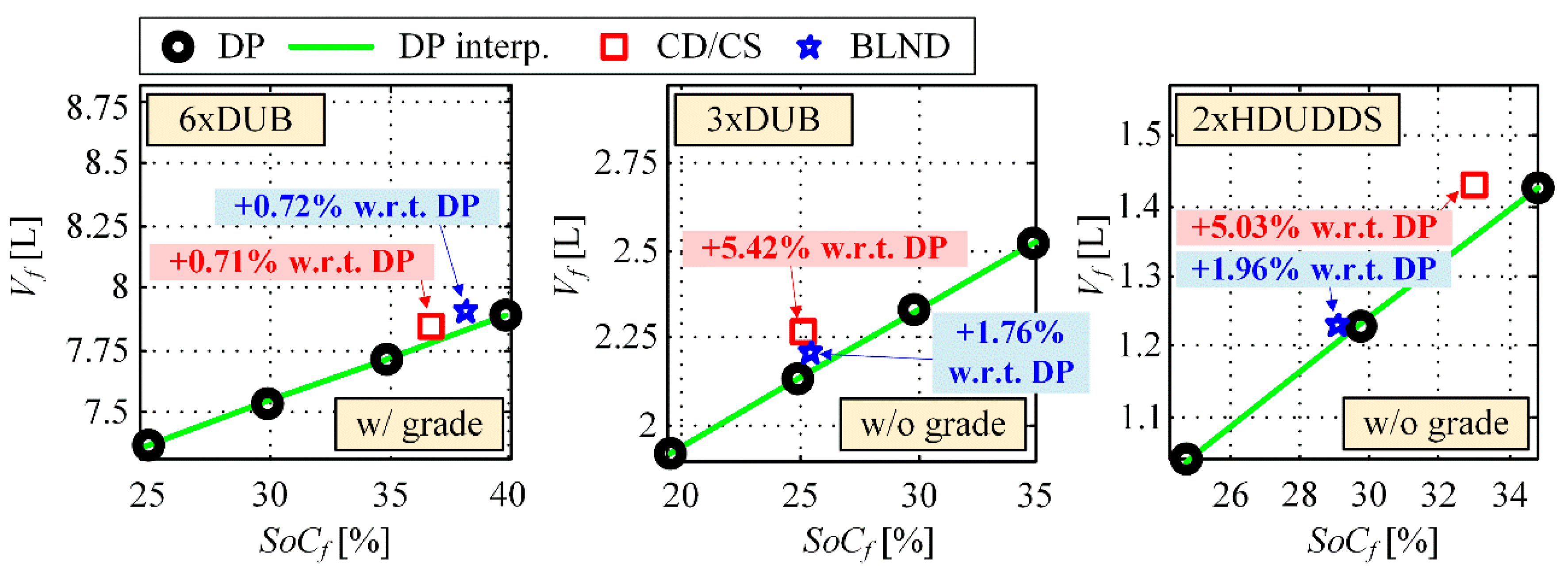 Energies 12 04296 g014