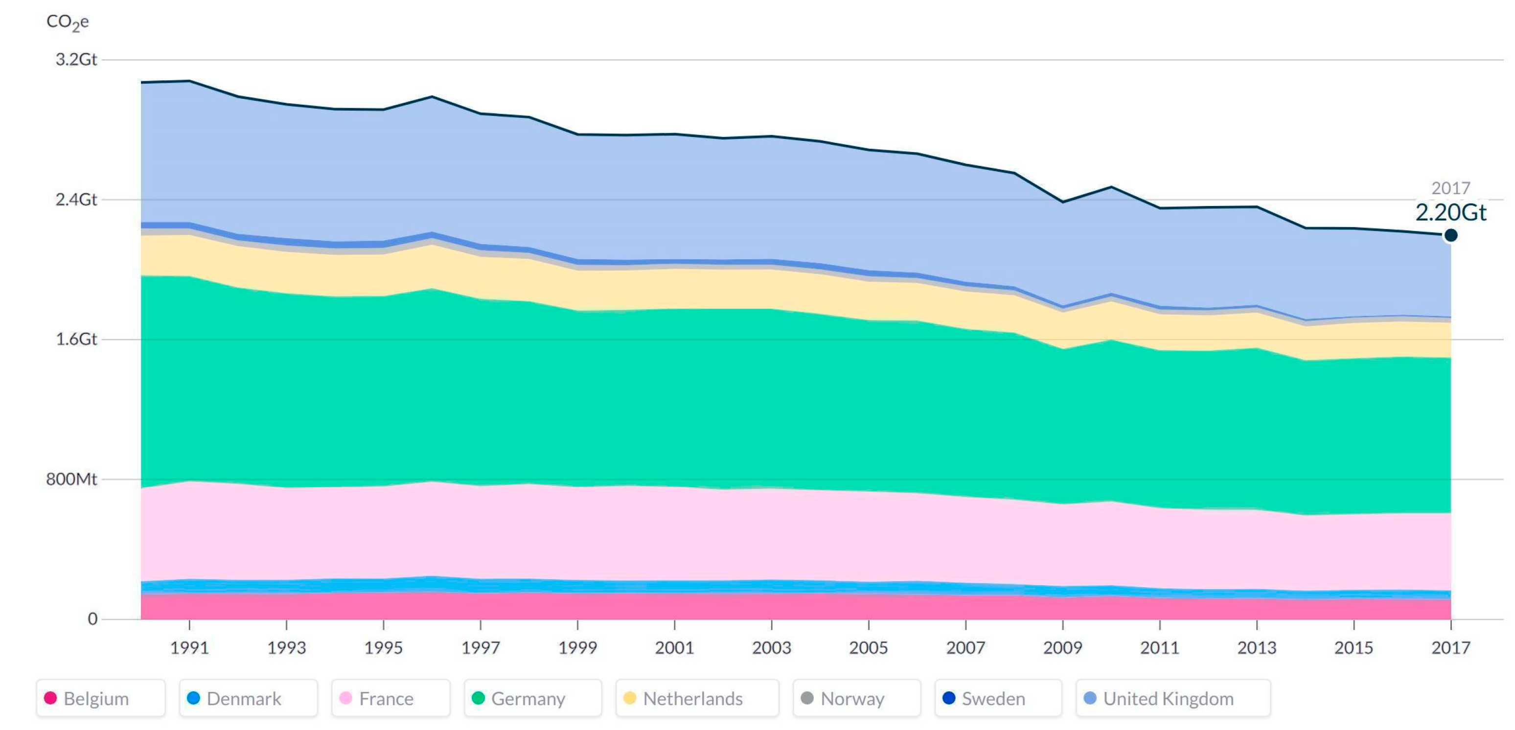Energies 12 04298 g002 Energies 12 04298 g002