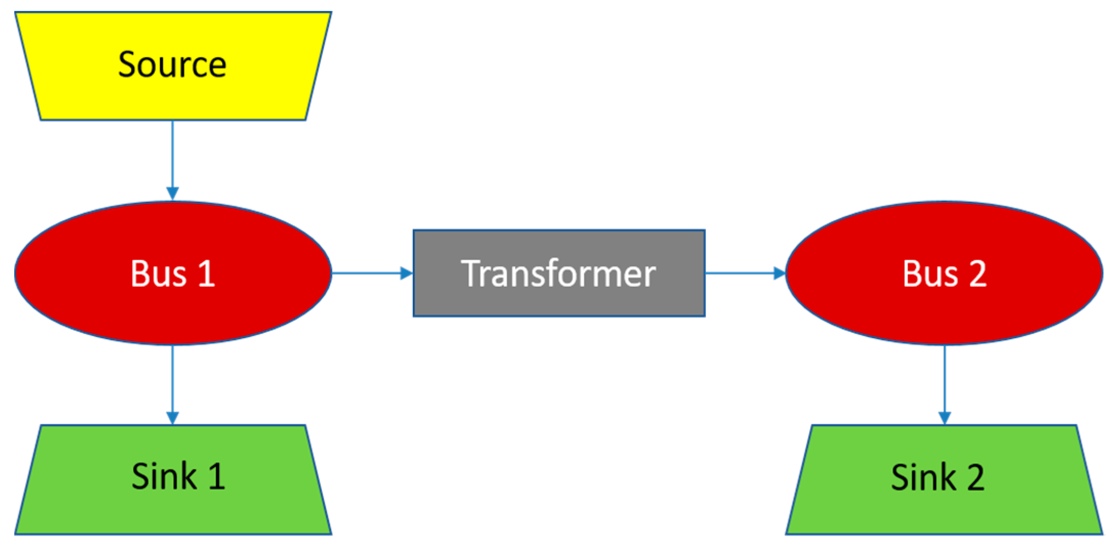 Energies 12 04298 g008 Energies 12 04298 g008