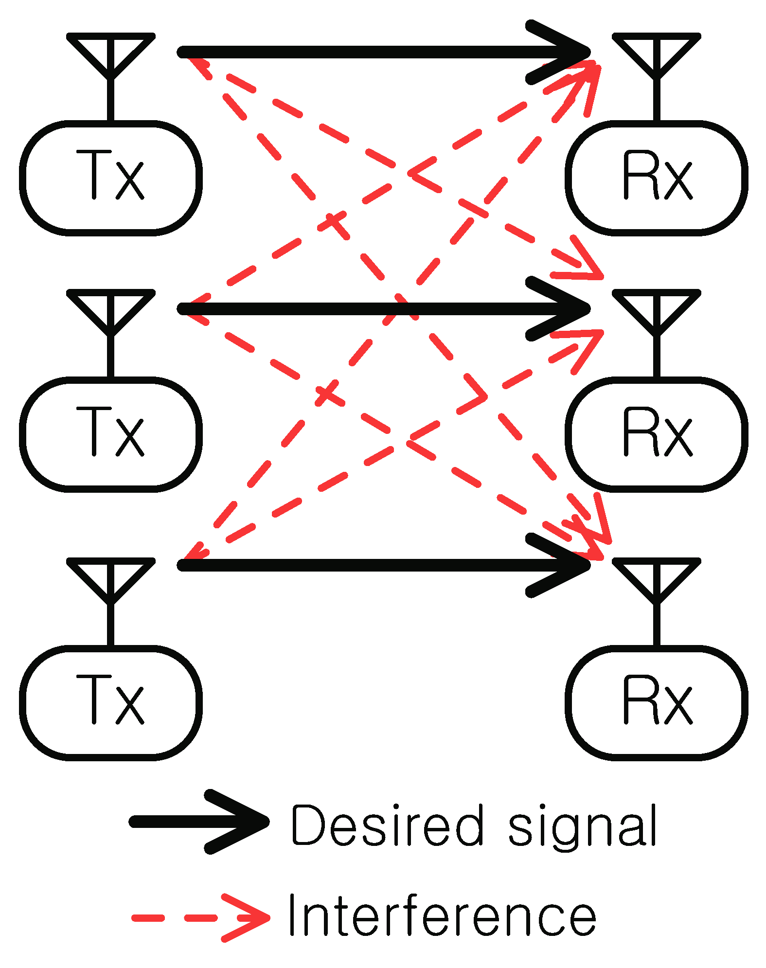 Energies 12 04300 g001 550