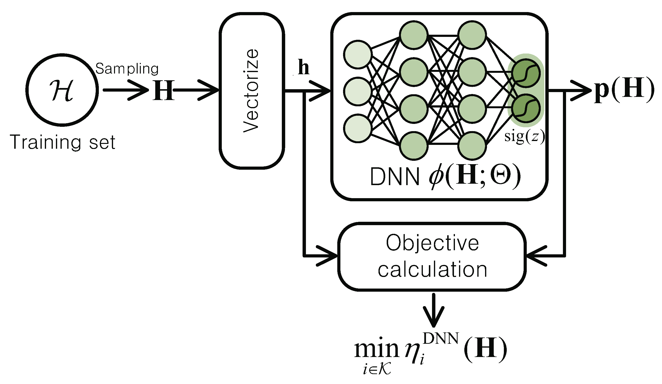 Energies 12 04300 g003 550