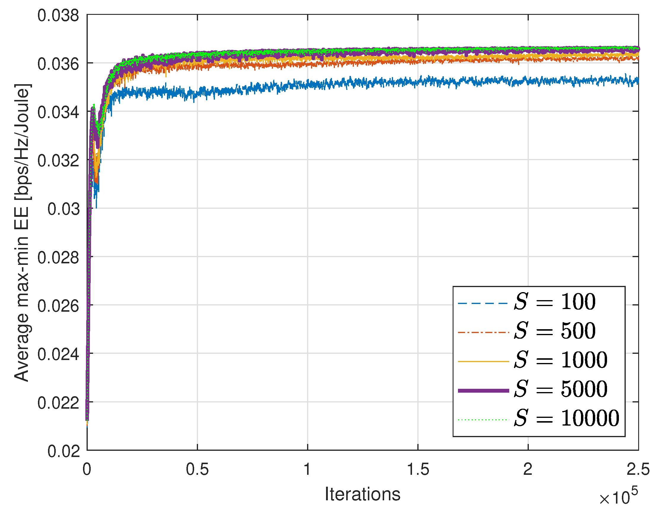 Energies 12 04300 g006 550