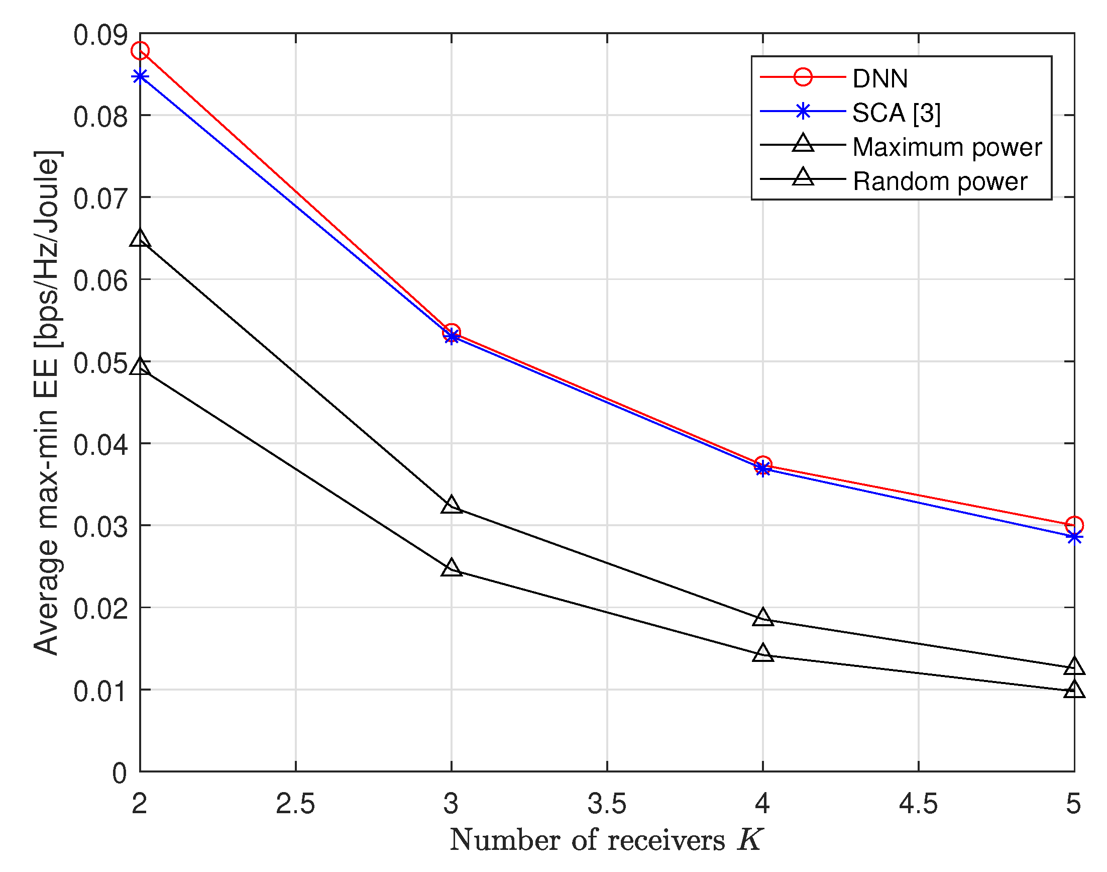 Energies 12 04300 g008 550