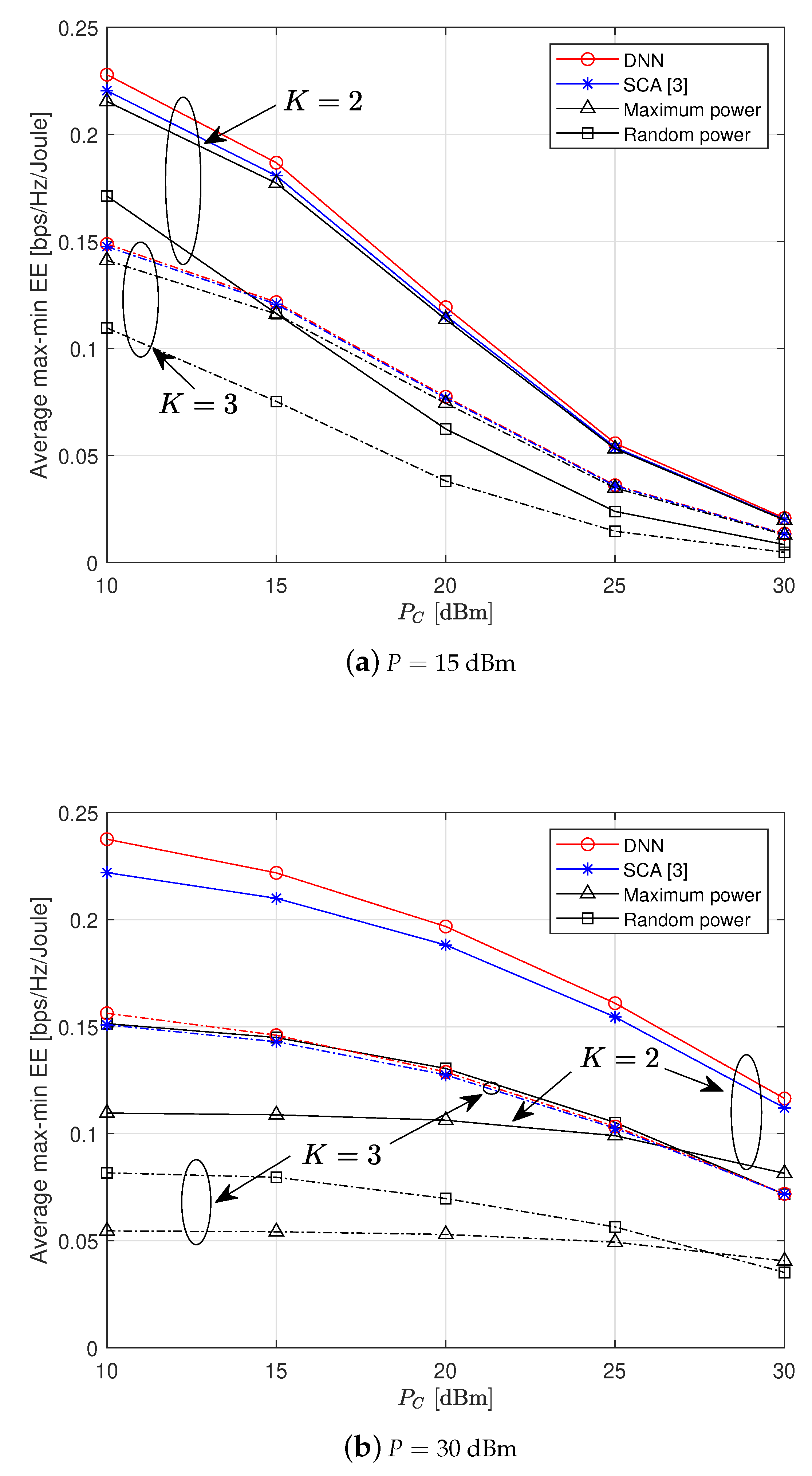 Energies 12 04300 g010 550