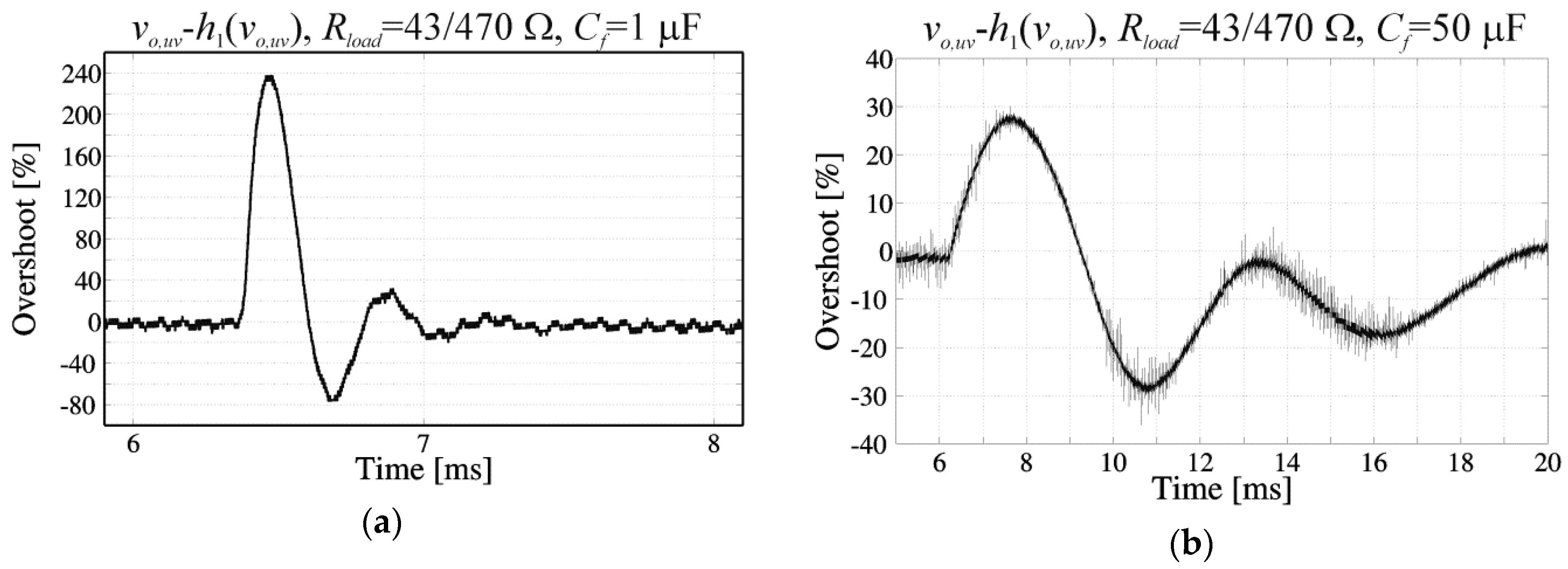 Energies 12 04301 g002