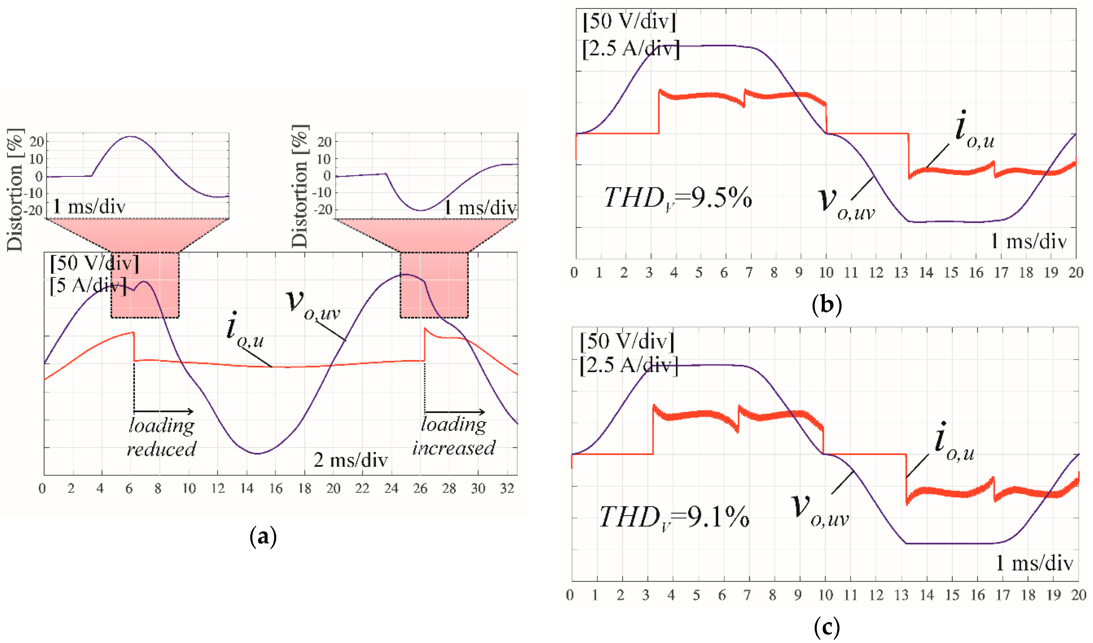 Energies 12 04301 g005
