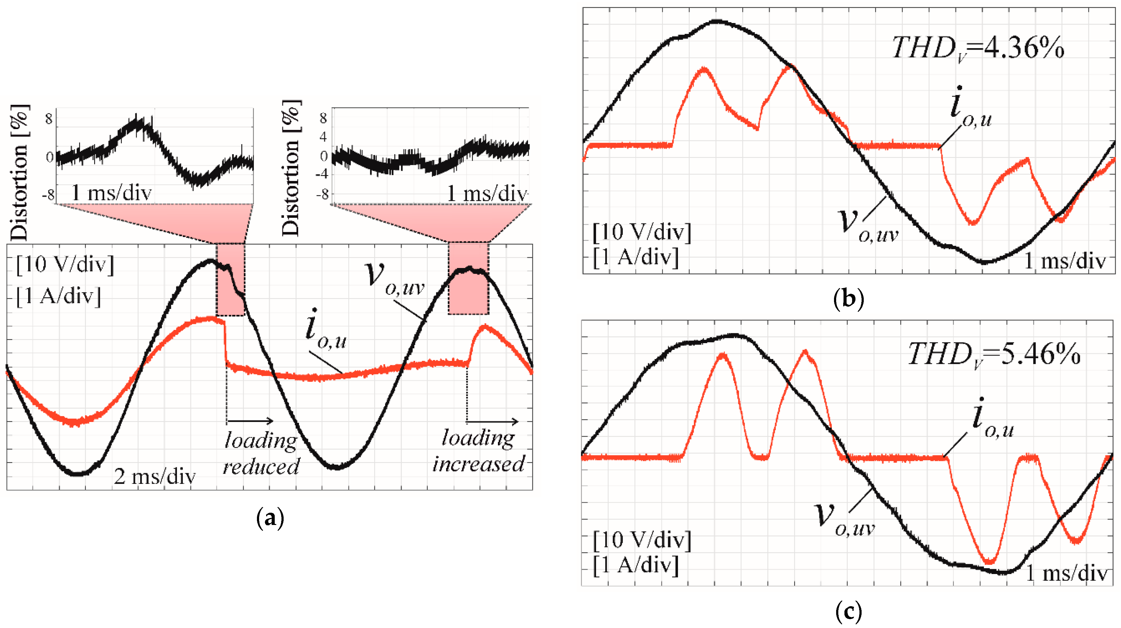 Energies 12 04301 g008