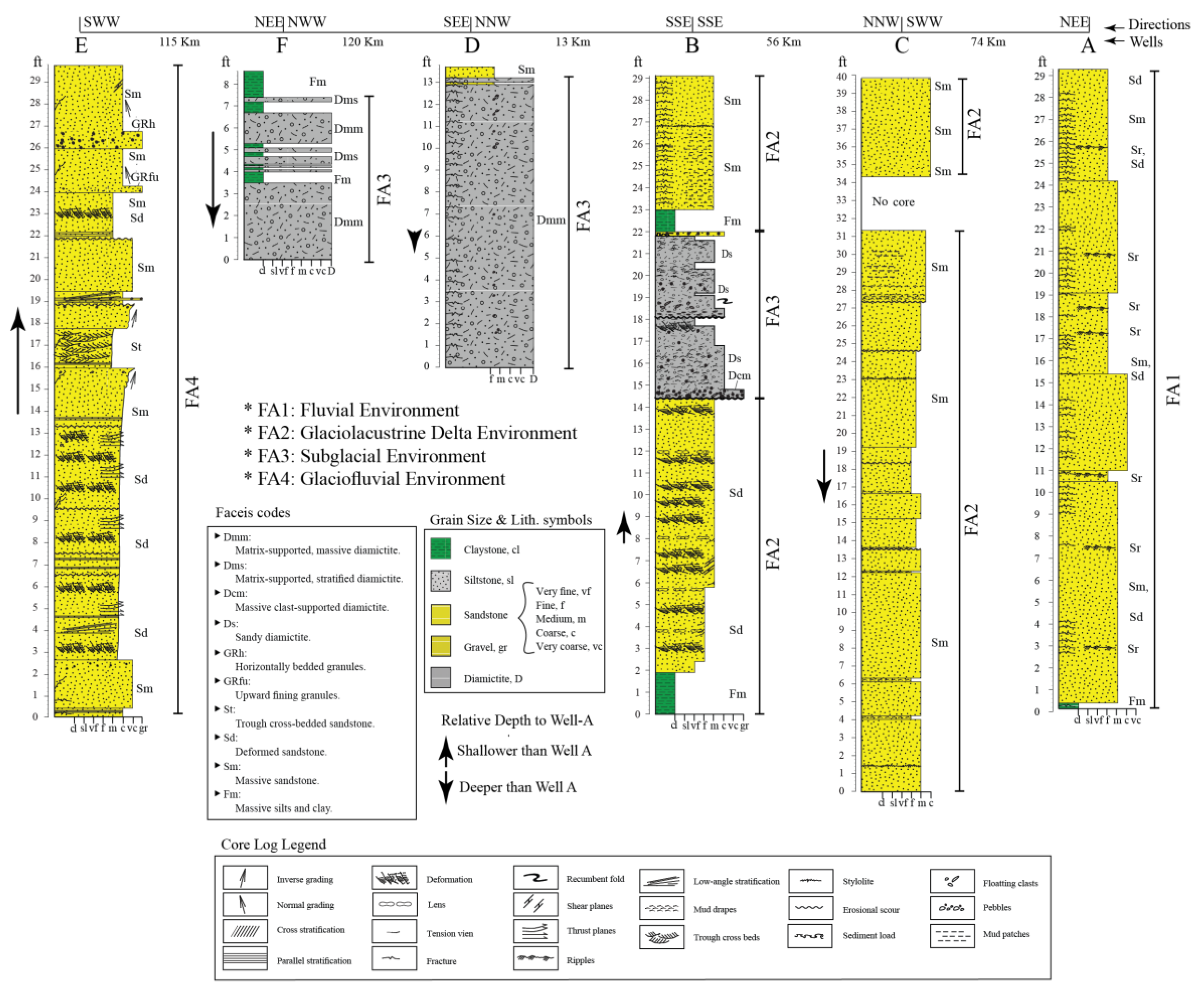 Energies 12 04302 g002 550