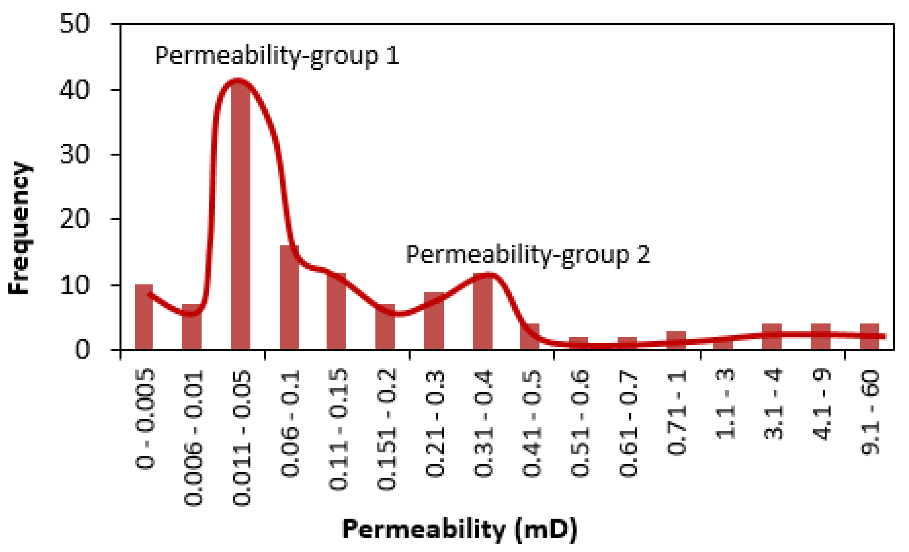 Energies 12 04302 g004 550