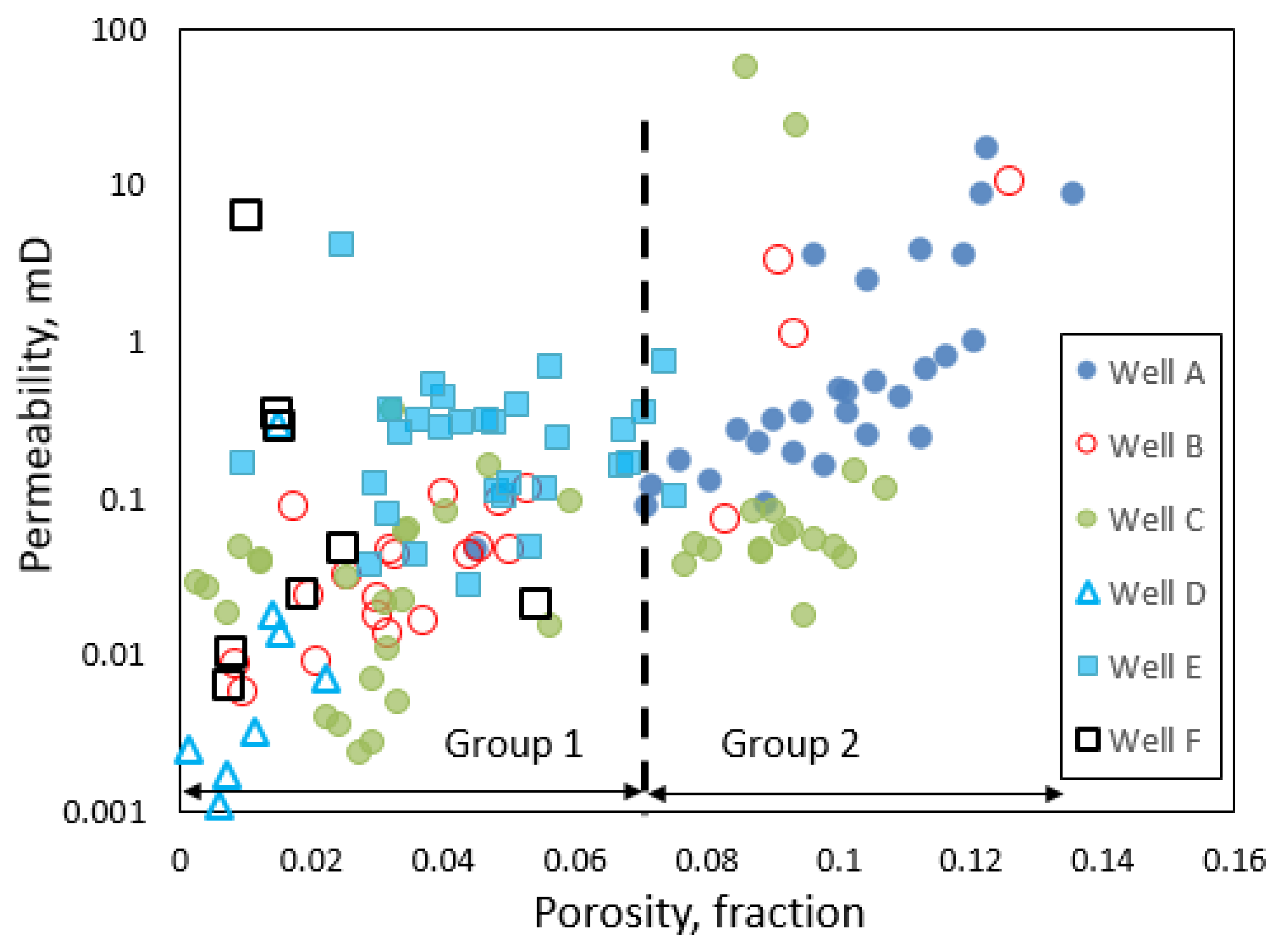 Energies 12 04302 g005 550