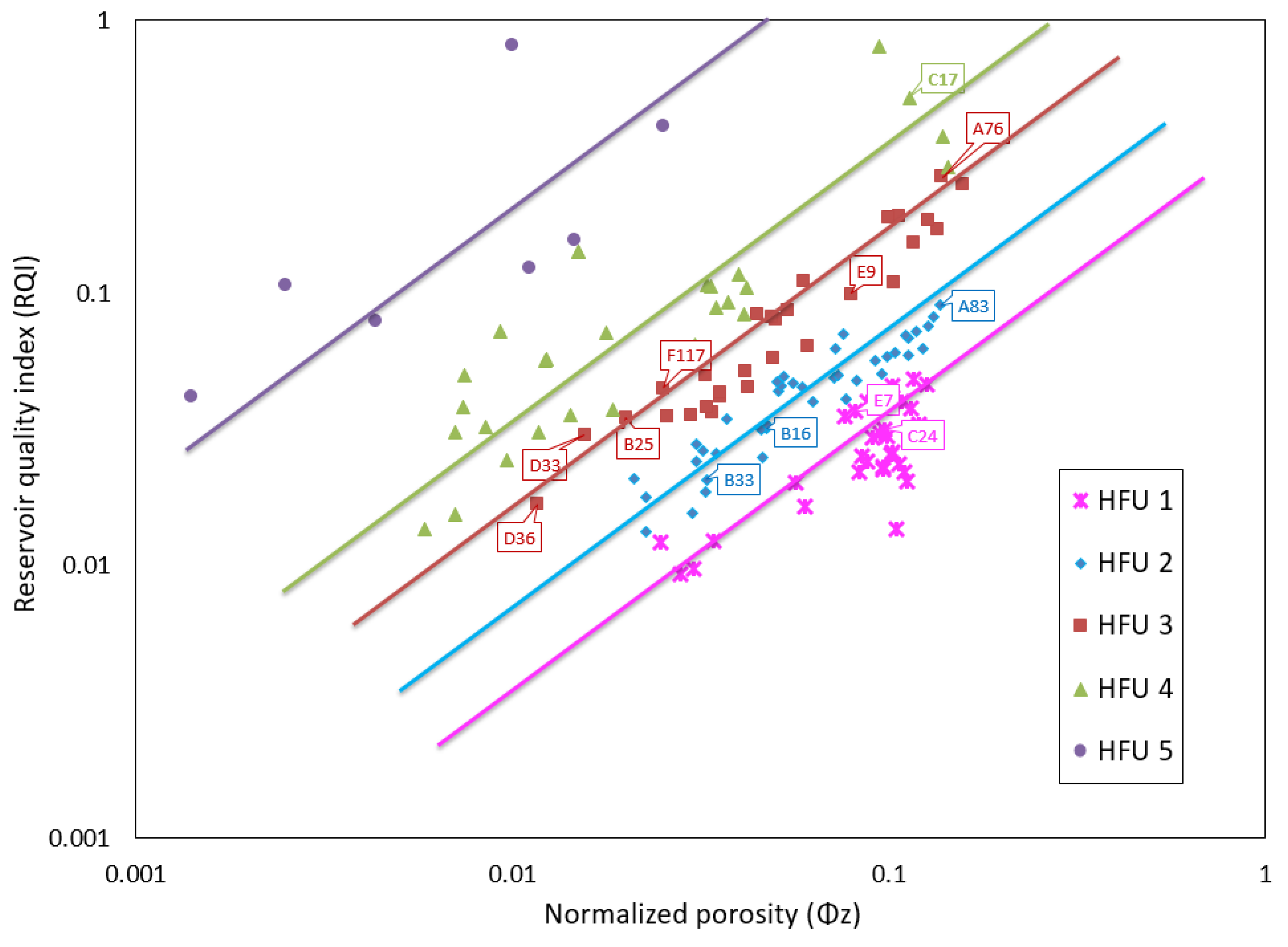Energies 12 04302 g008 550