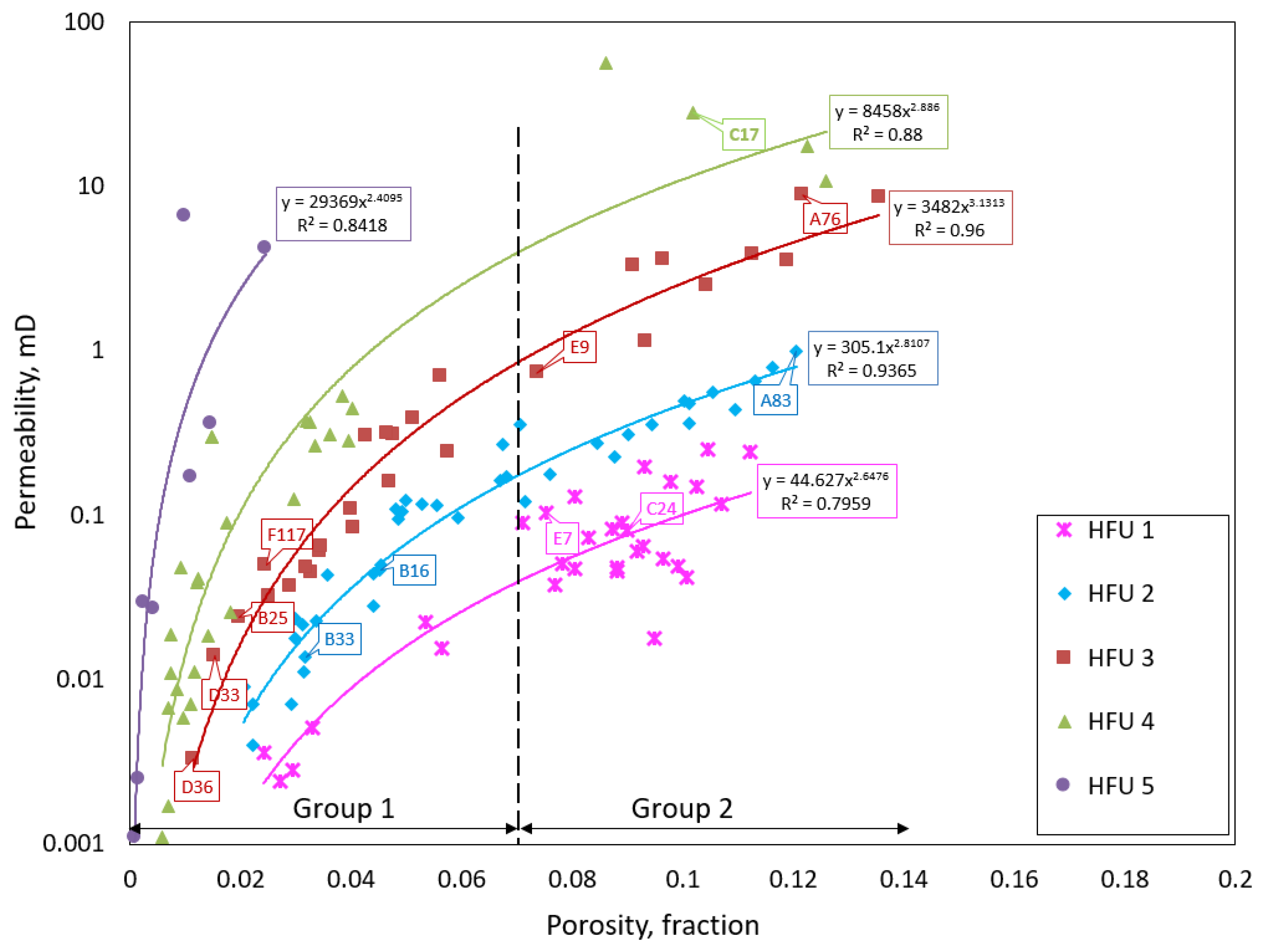 Energies 12 04302 g009 550