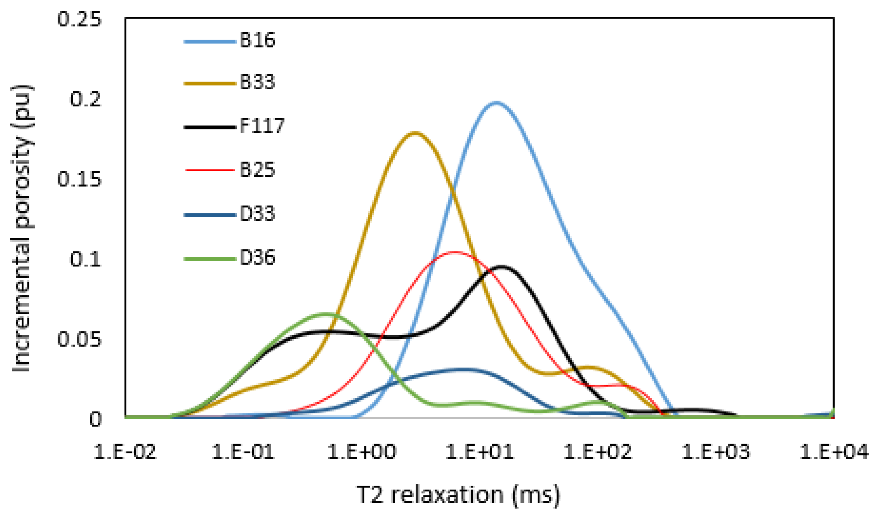 Energies 12 04302 g012 550
