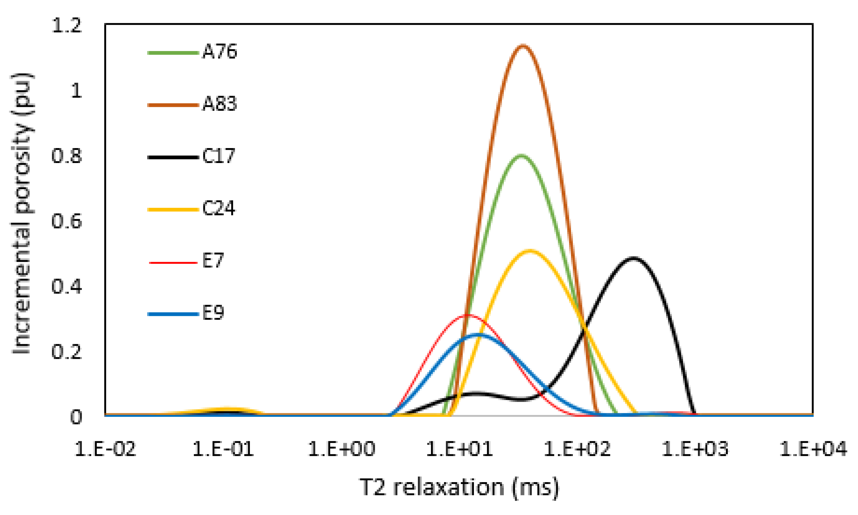 Energies 12 04302 g013 550