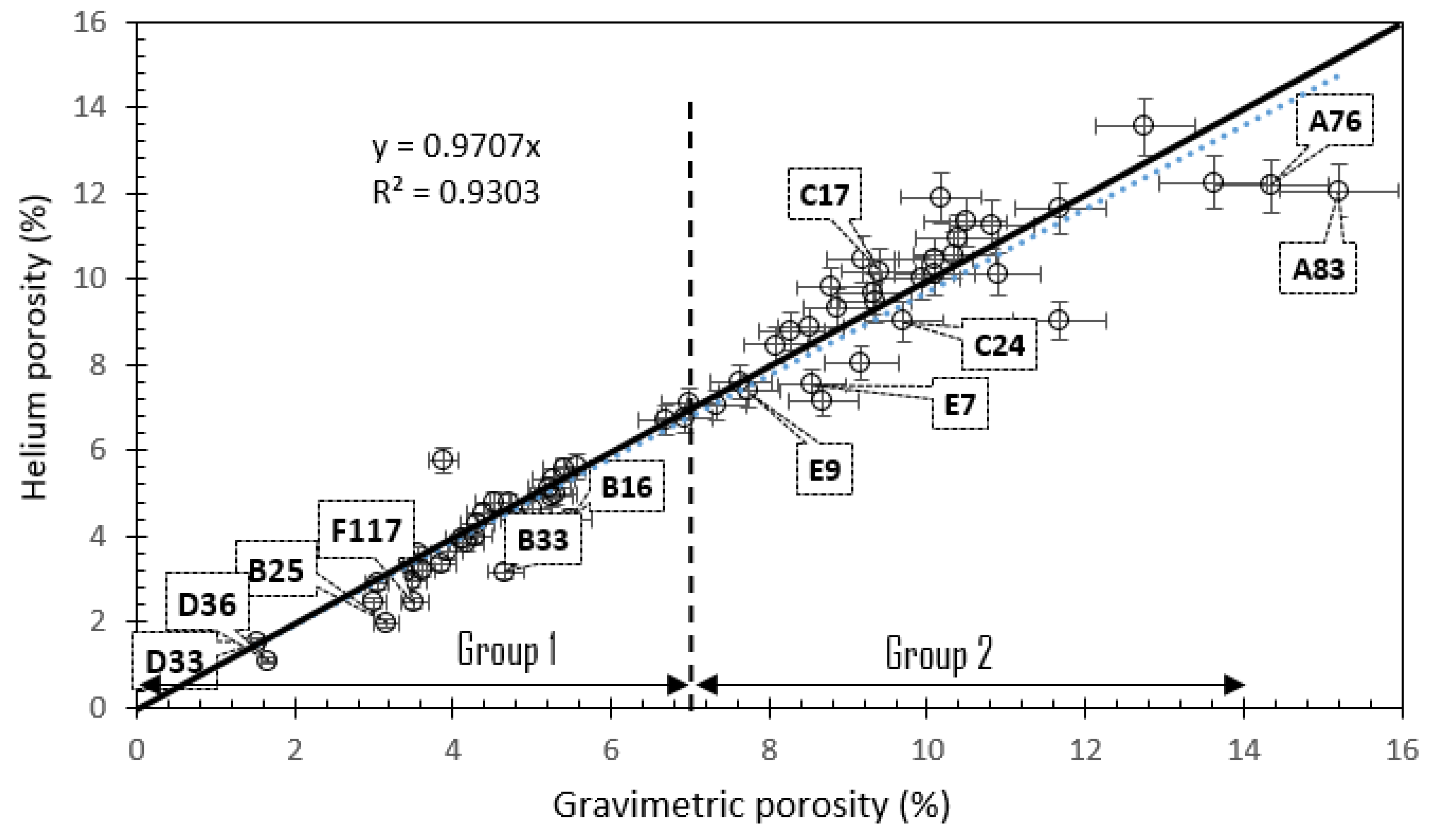 Energies 12 04302 g015 550