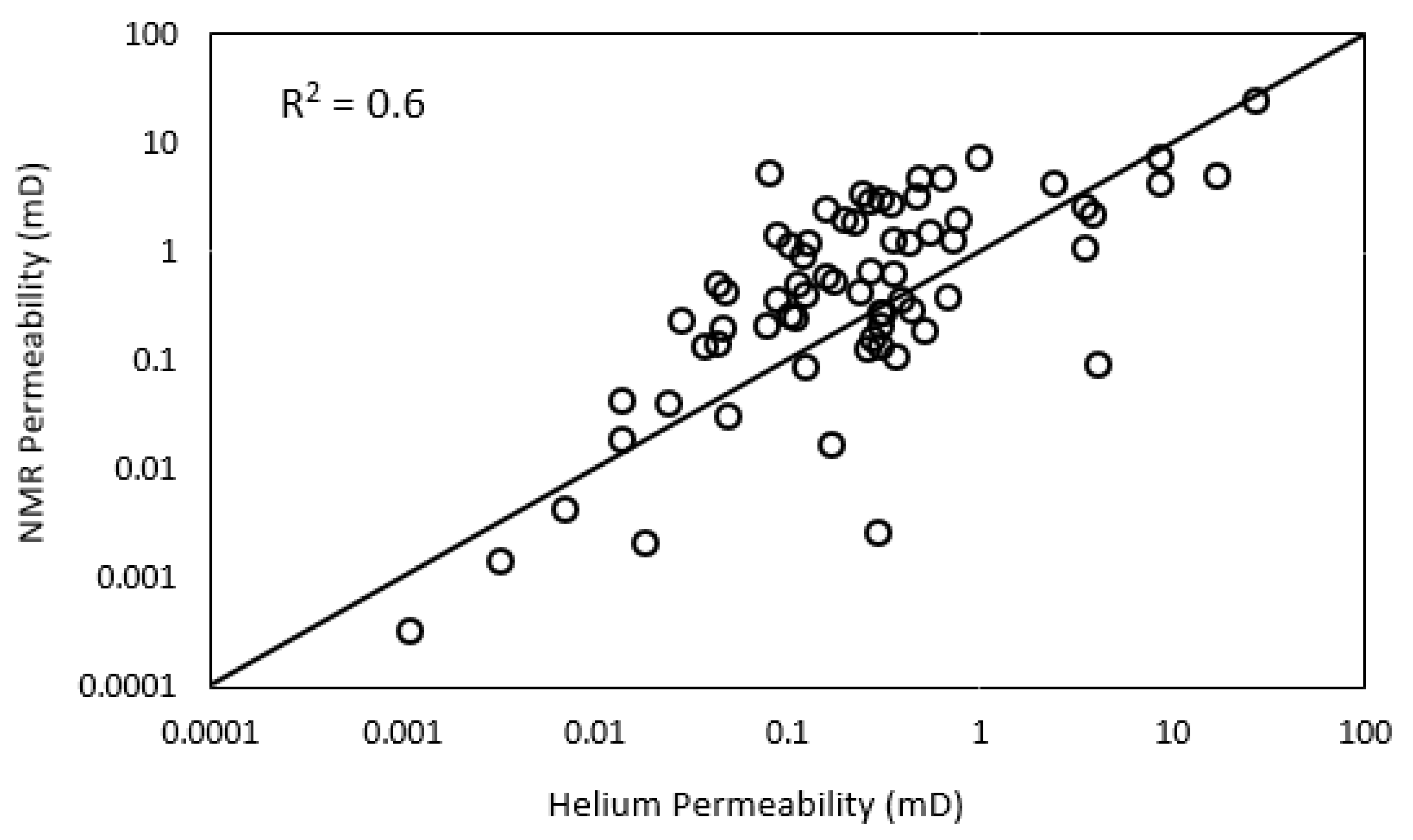 Energies 12 04302 g016 550