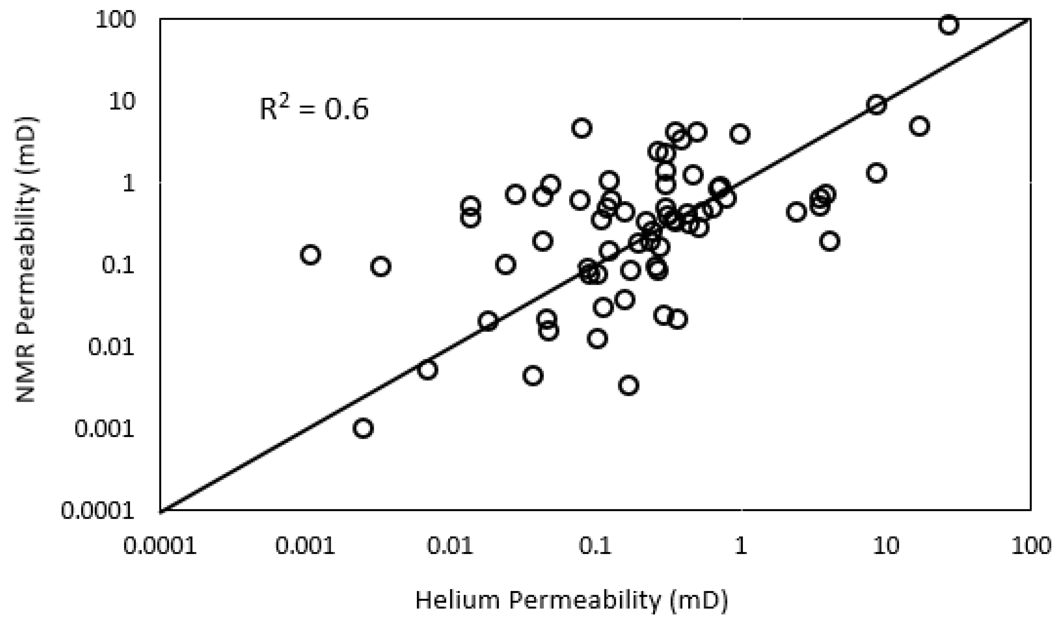 Energies 12 04302 g017 550