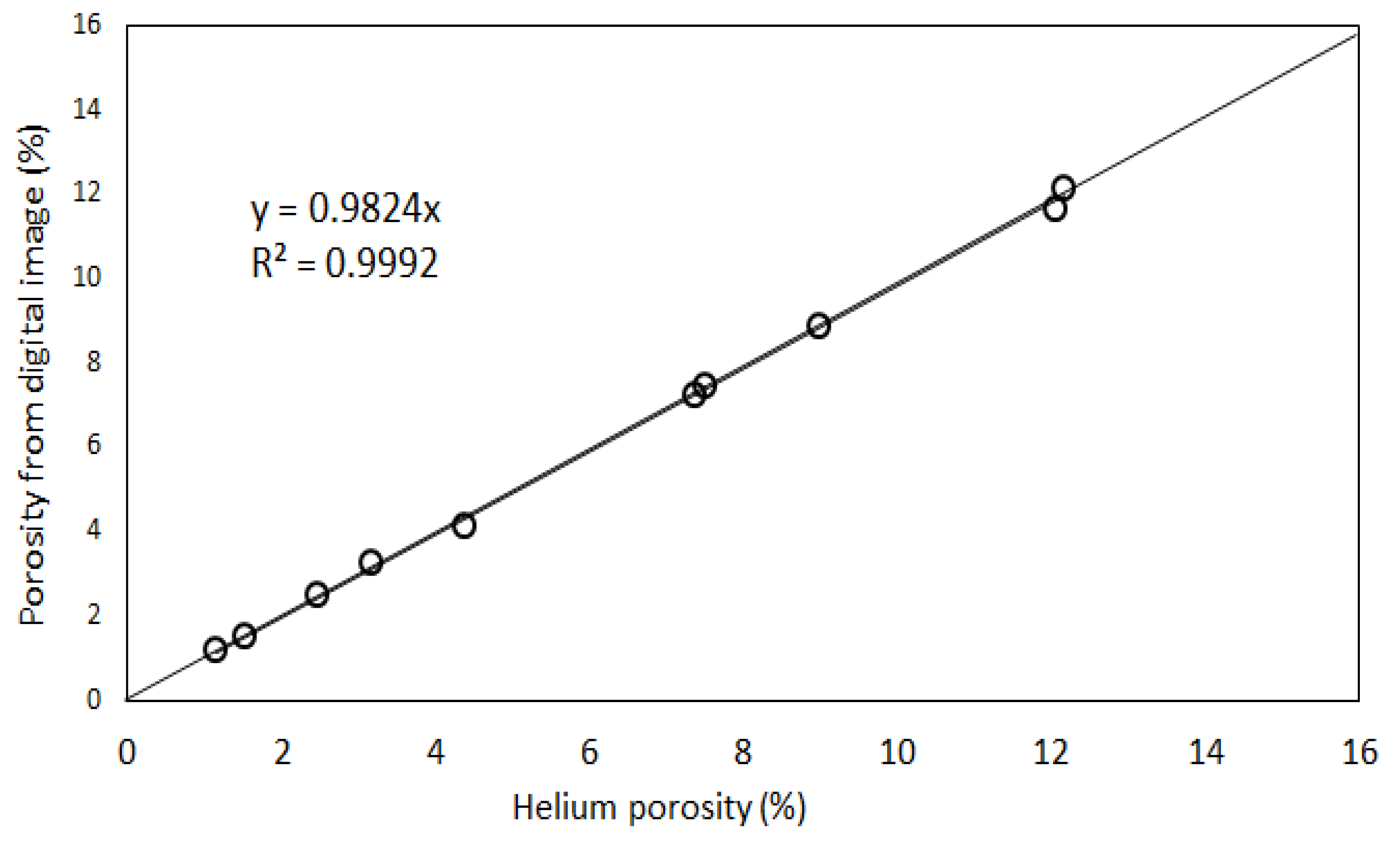 Energies 12 04302 g018 550
