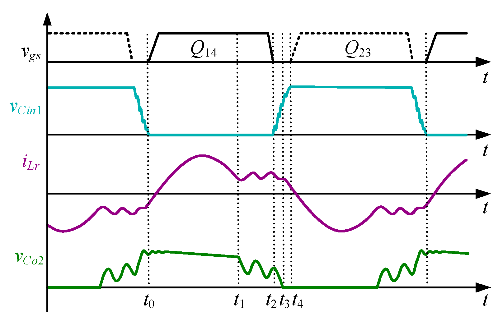 Energies 12 04305 g002 550