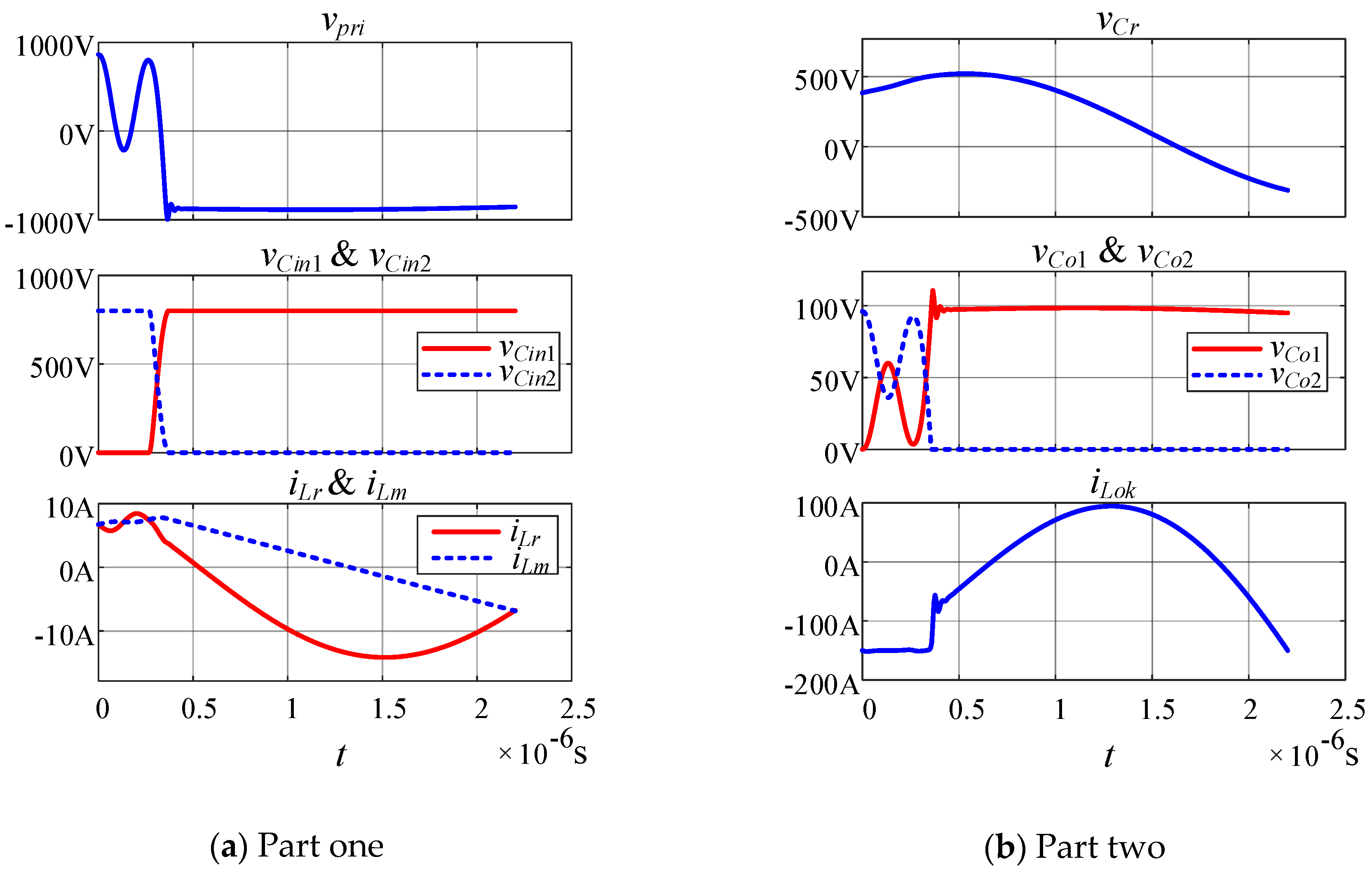 Energies 12 04305 g009 550