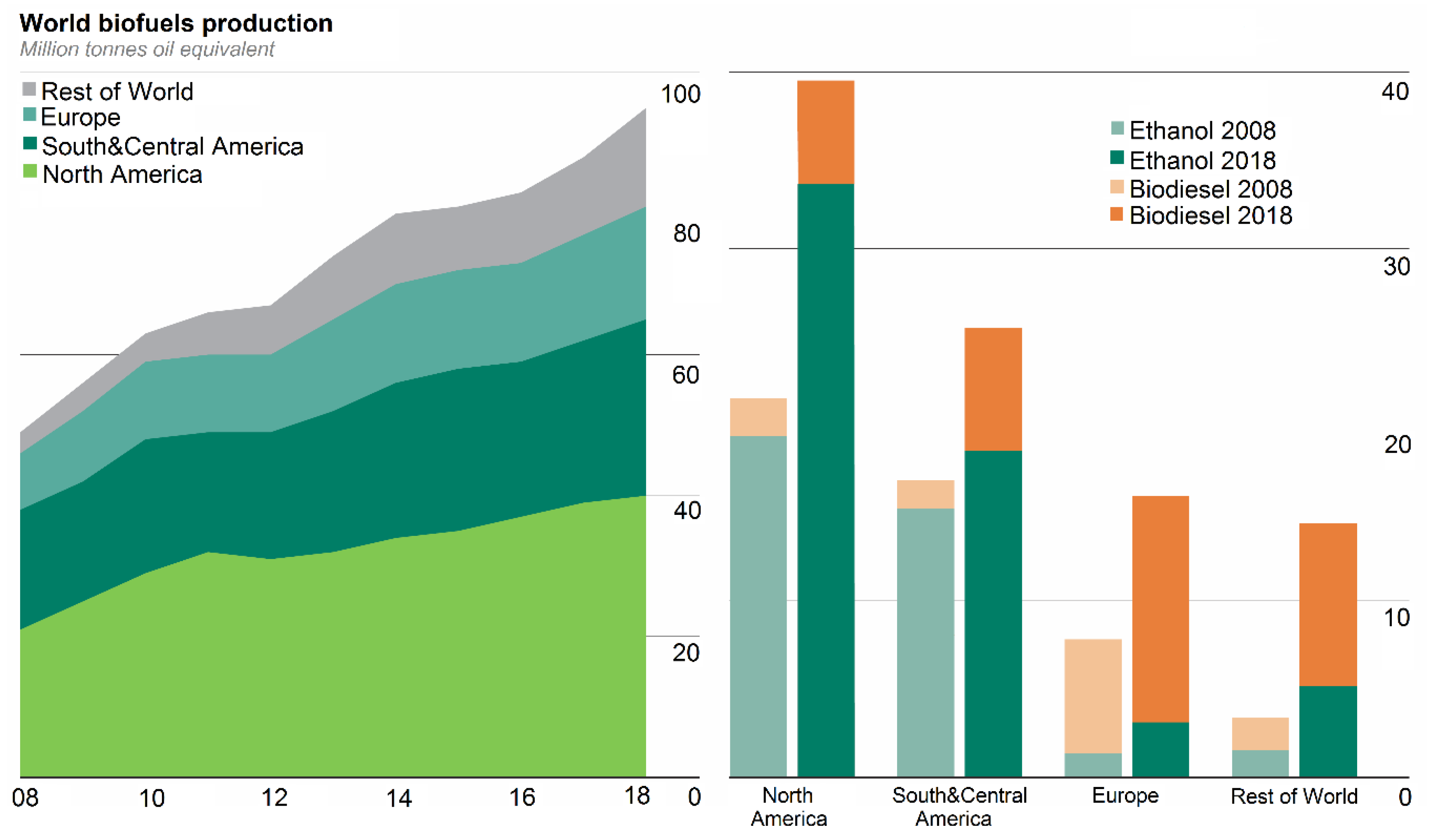 Energies 12 04306 g001