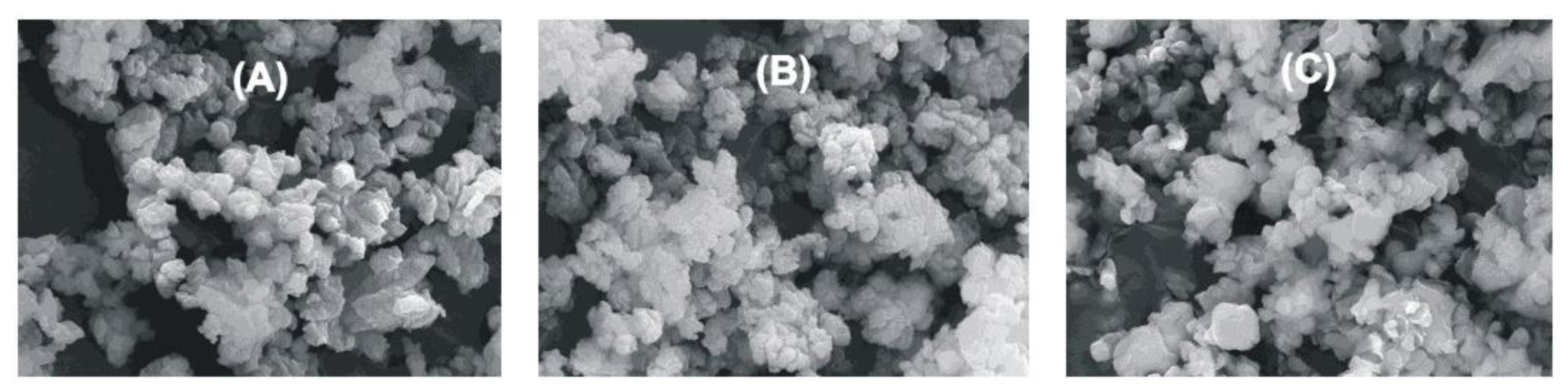 Energies 12 04306 g002