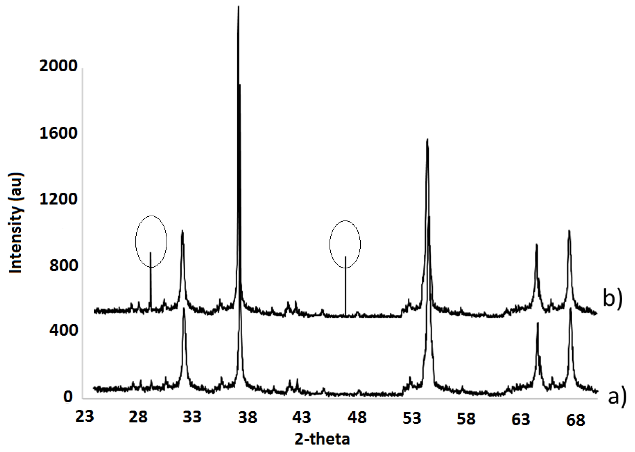 Energies 12 04306 g003