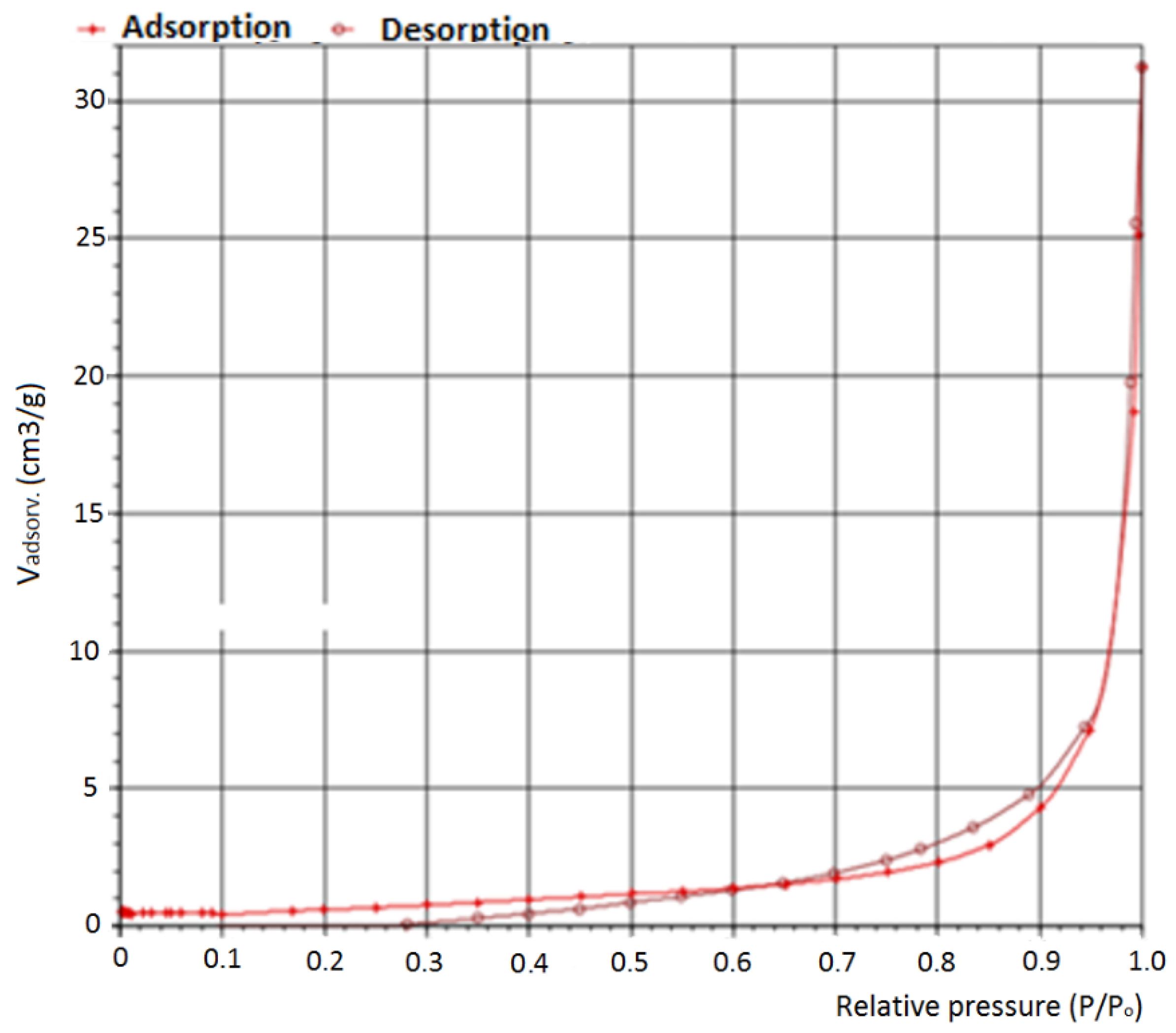 Energies 12 04306 g004