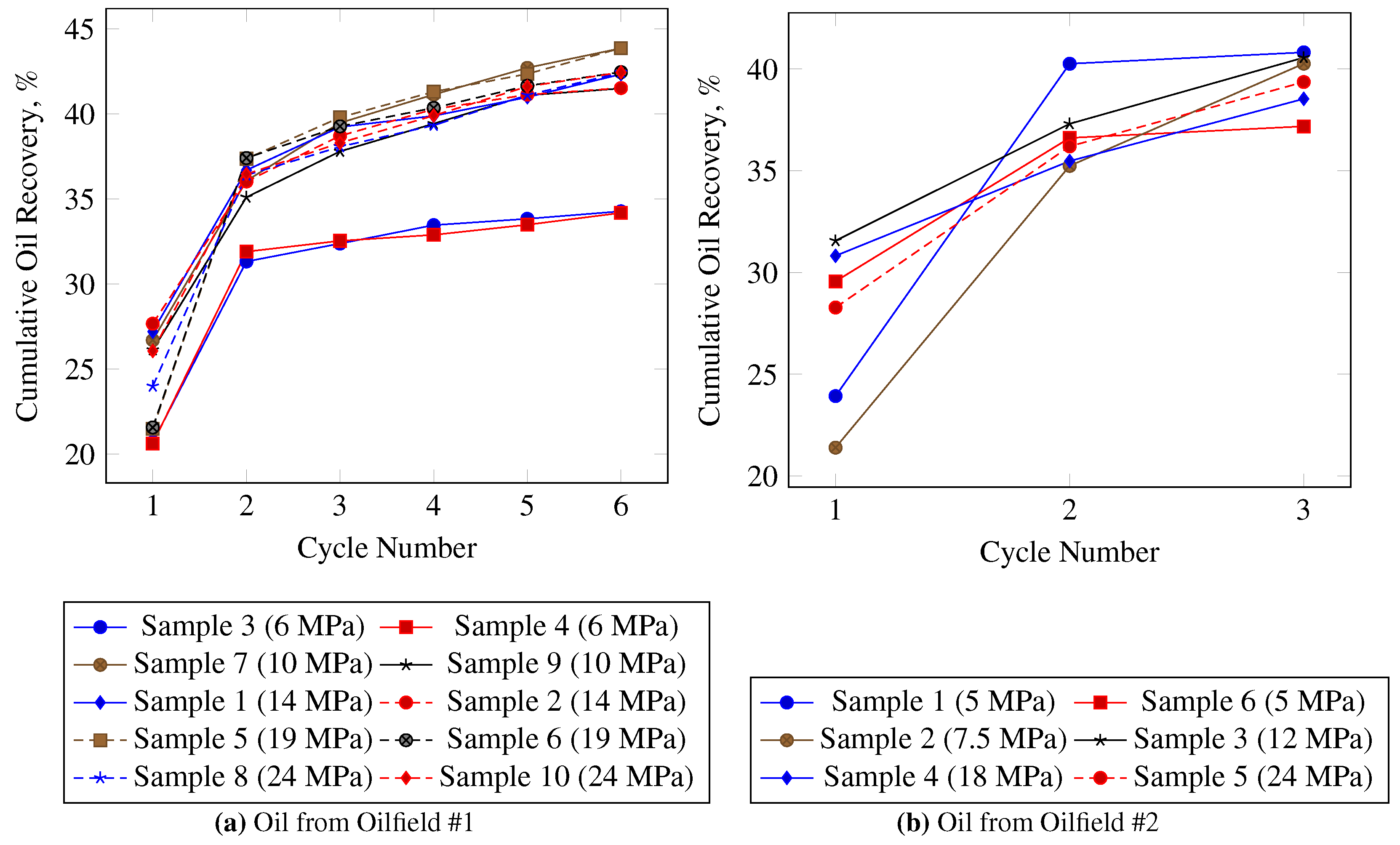 Energies 12 04308 g003