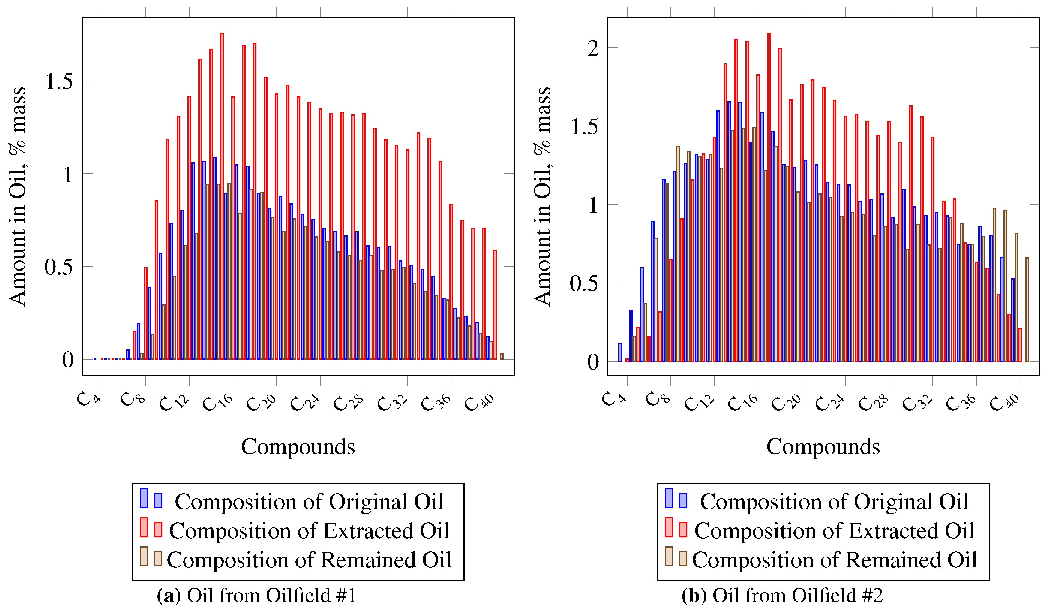 Energies 12 04308 g006