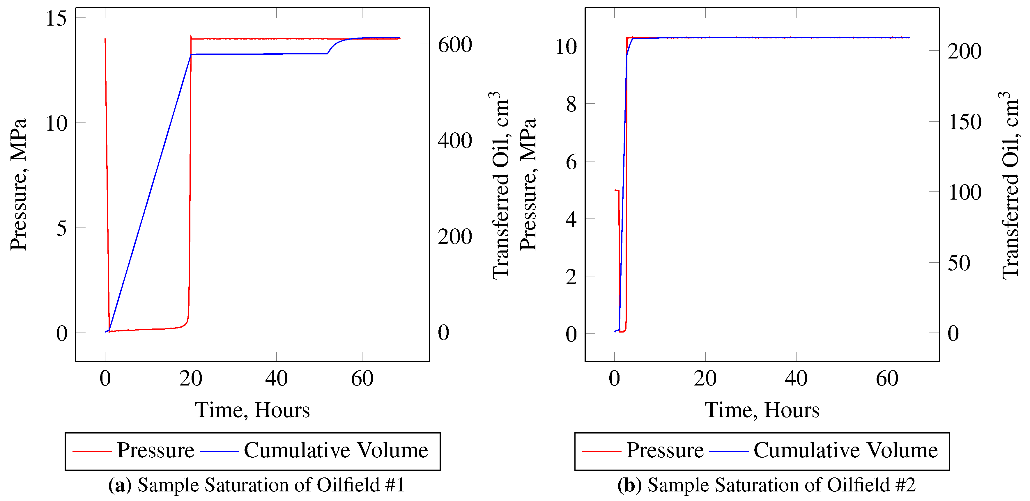Energies 12 04308 g0a3