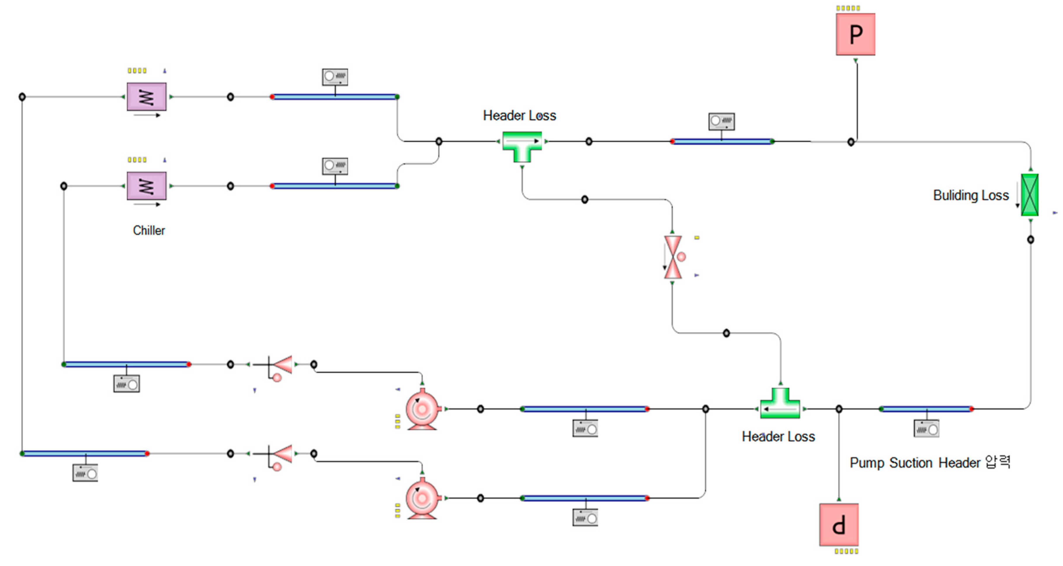 Energies 12 04309 g008