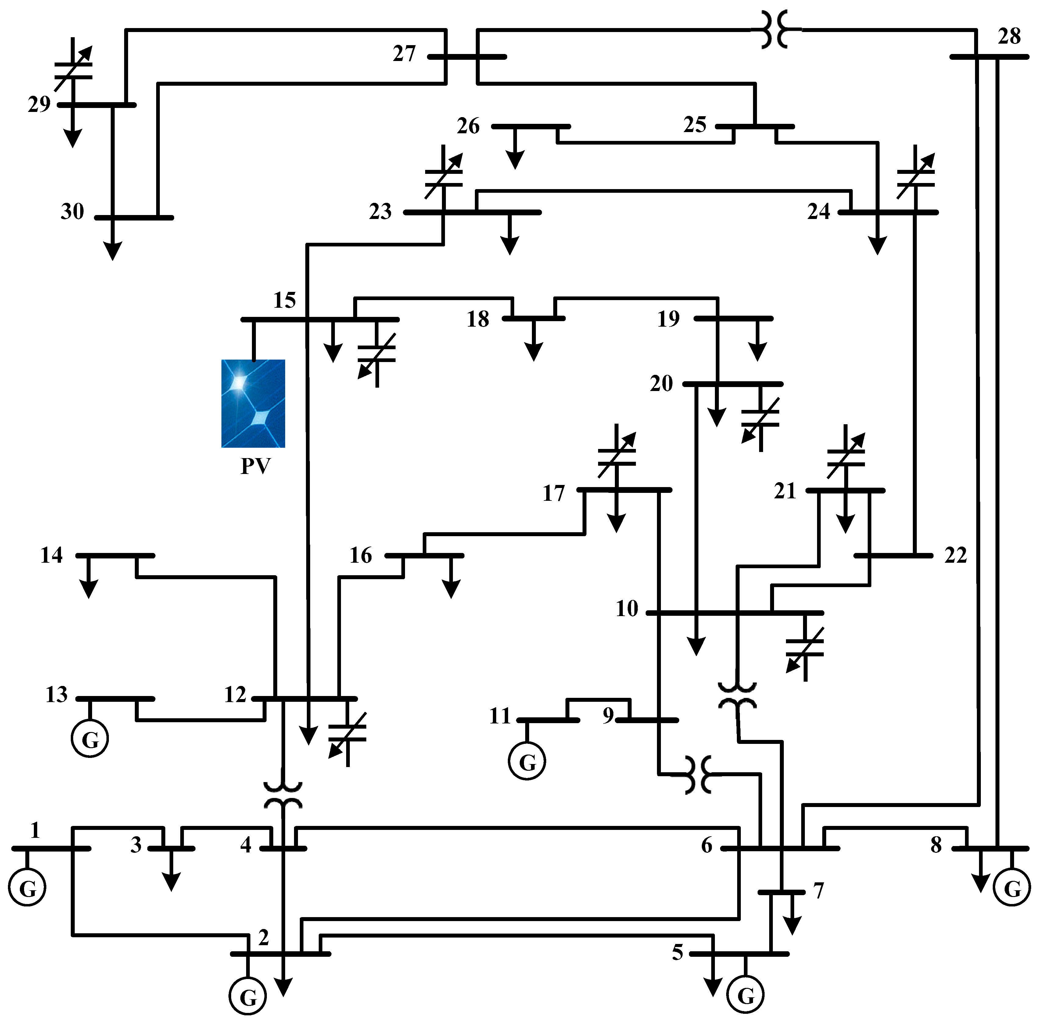 Energies | Free Full-Text | Optimal Power Flow for Transmission Power ...
