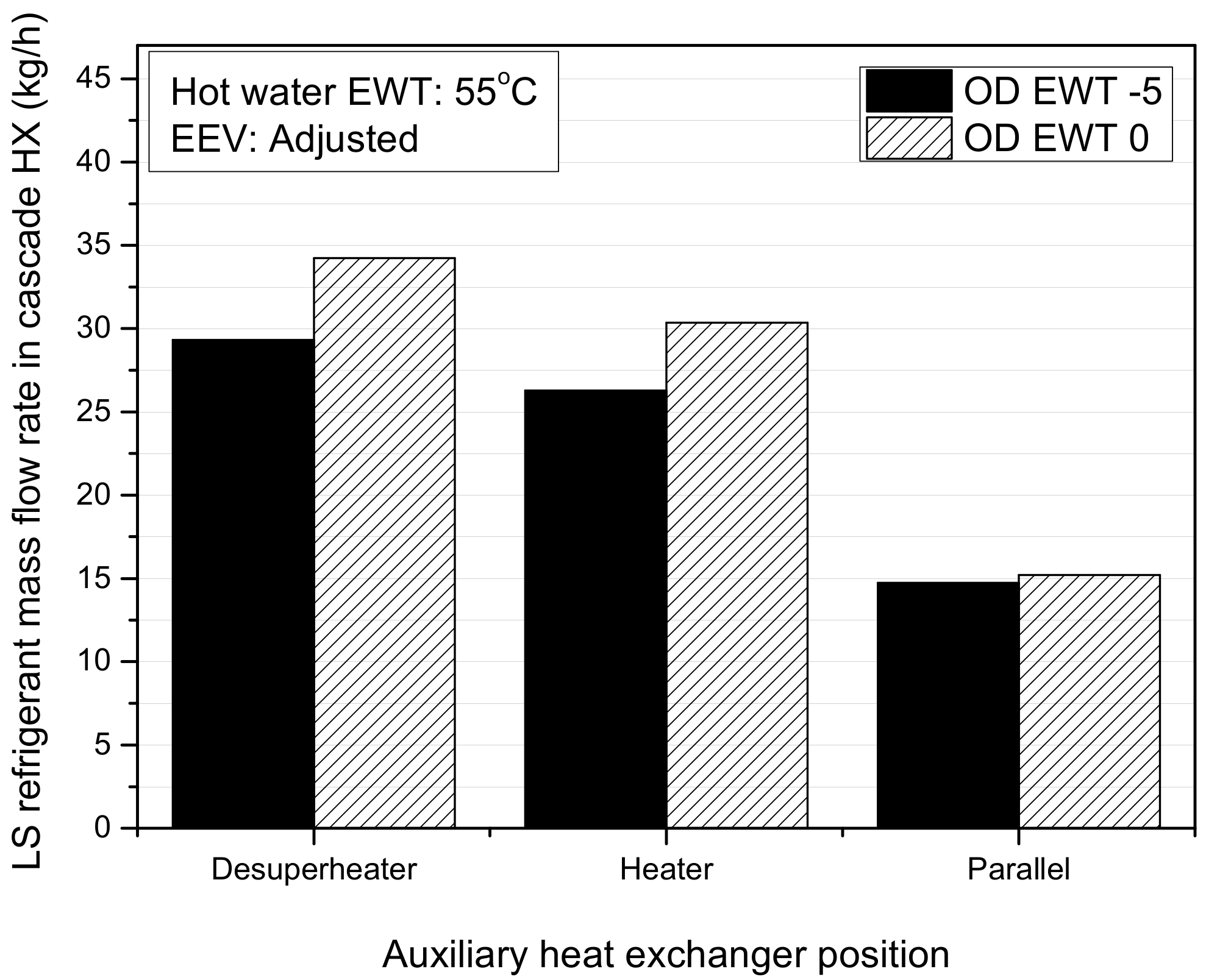 Energies 12 04313 g006