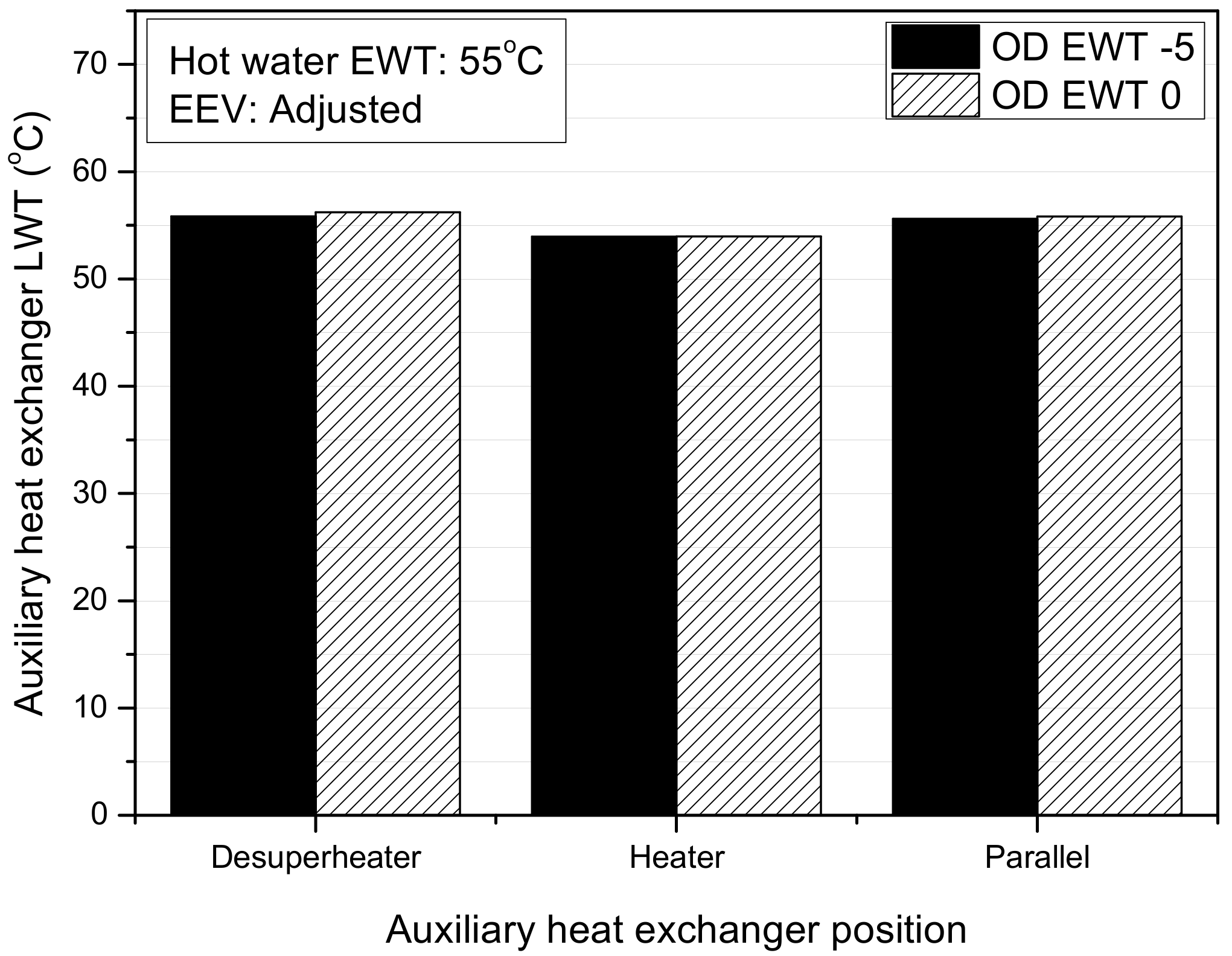 Energies 12 04313 g007