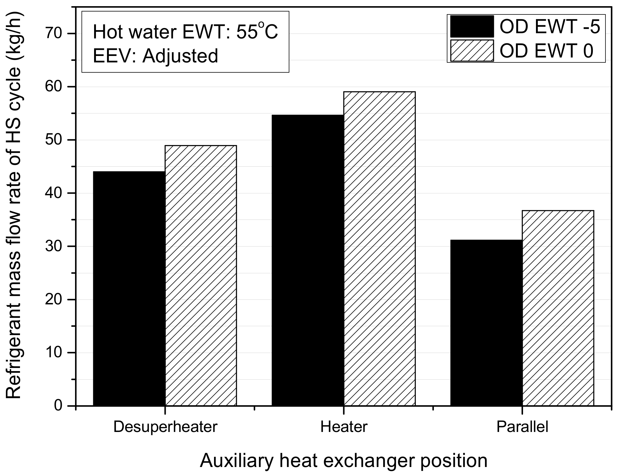 Energies 12 04313 g011