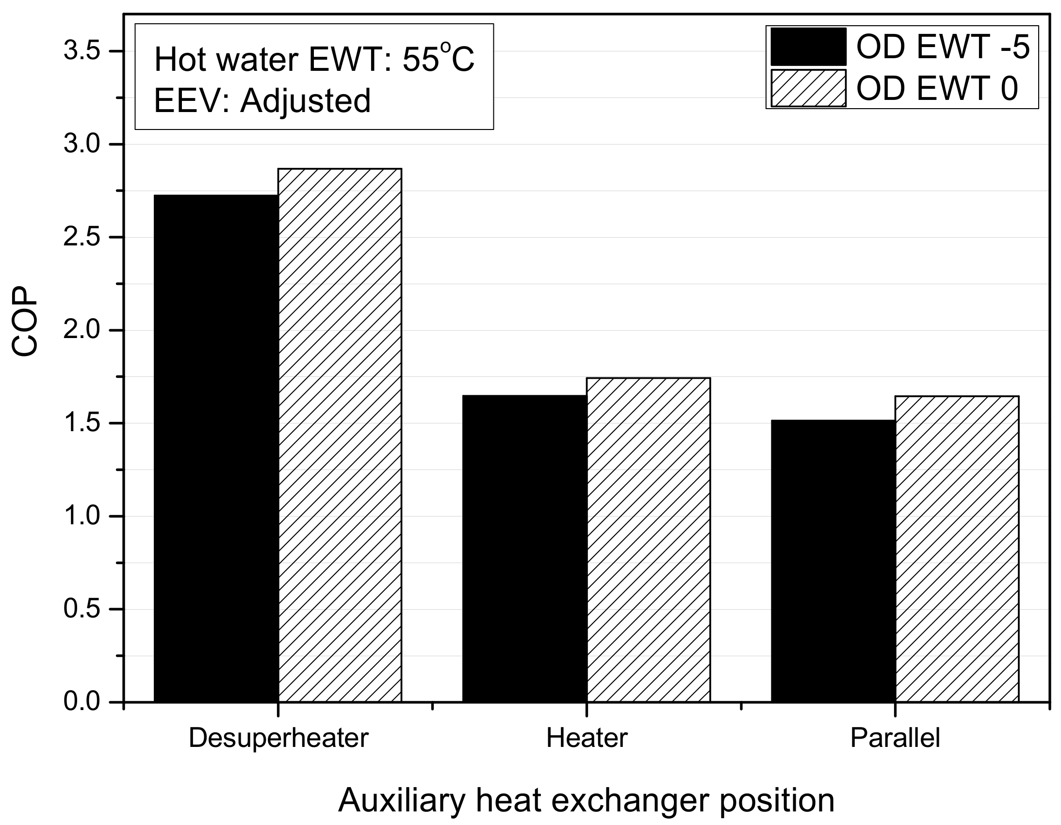 Energies 12 04313 g014