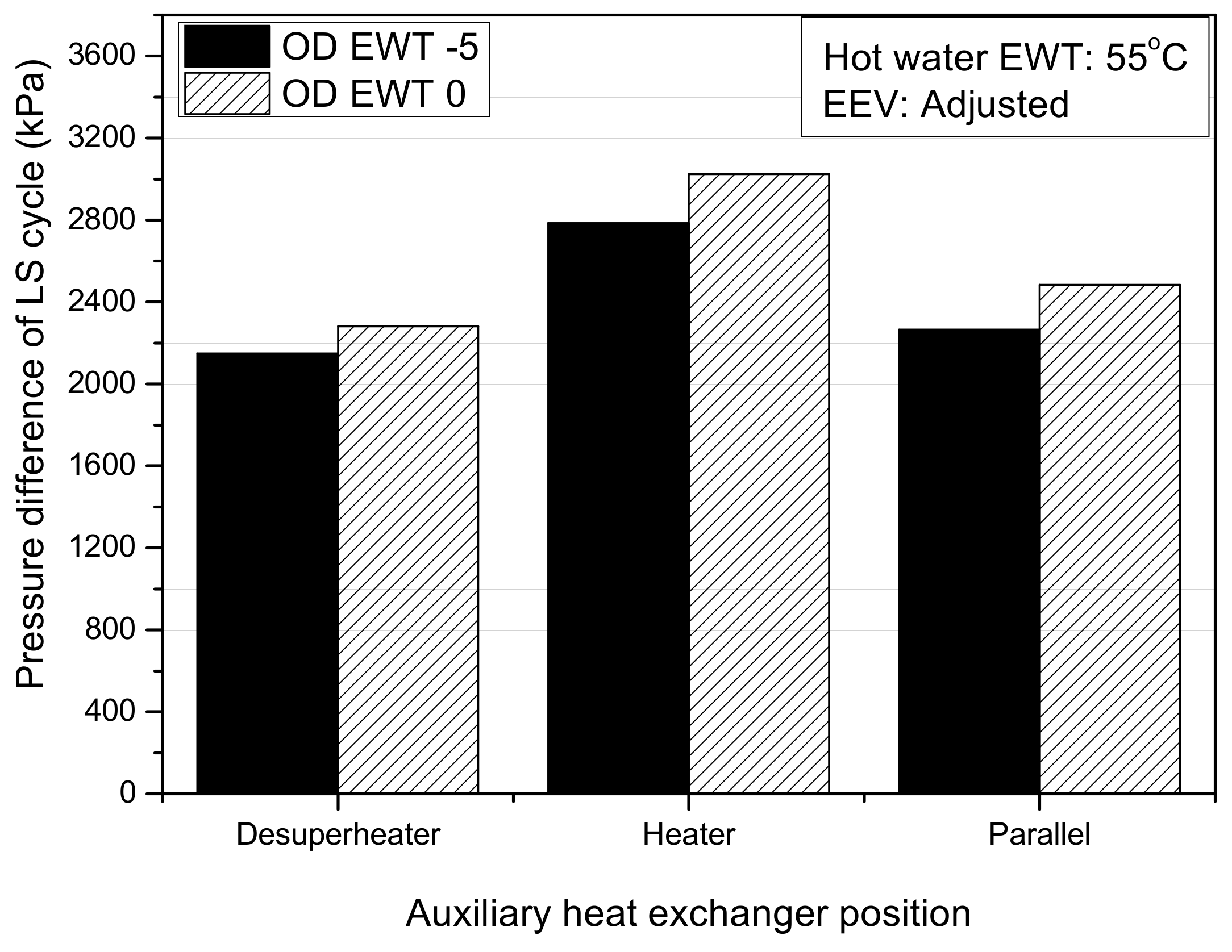 Energies 12 04313 g015