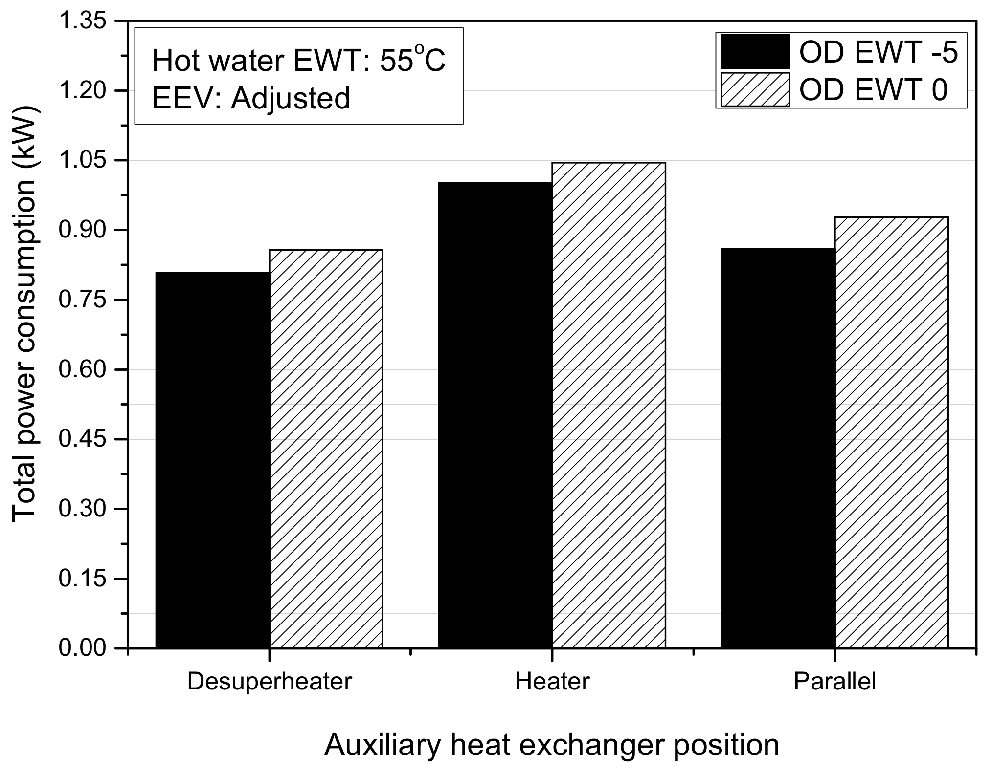 Energies 12 04313 g016