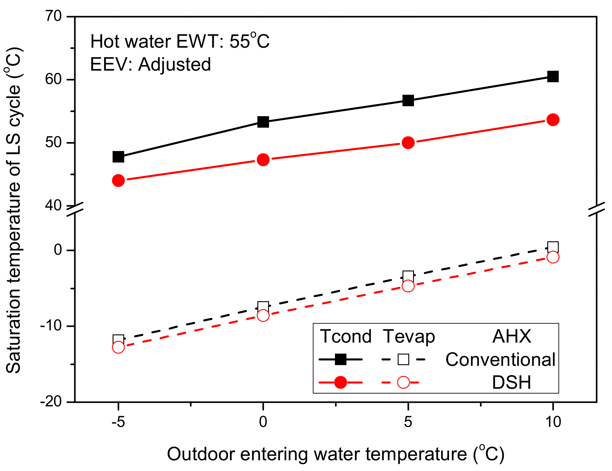 Energies 12 04313 g019