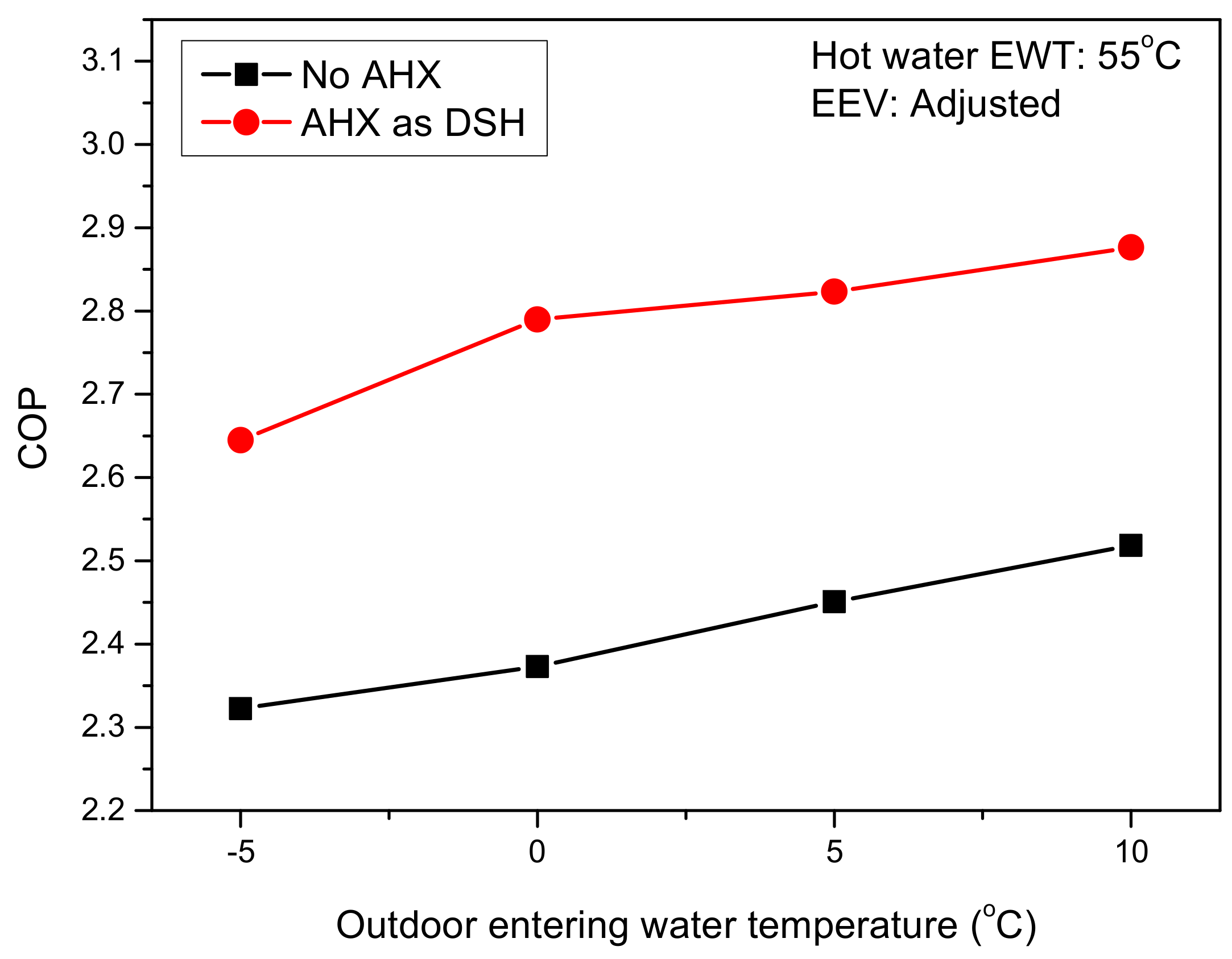 Energies 12 04313 g023