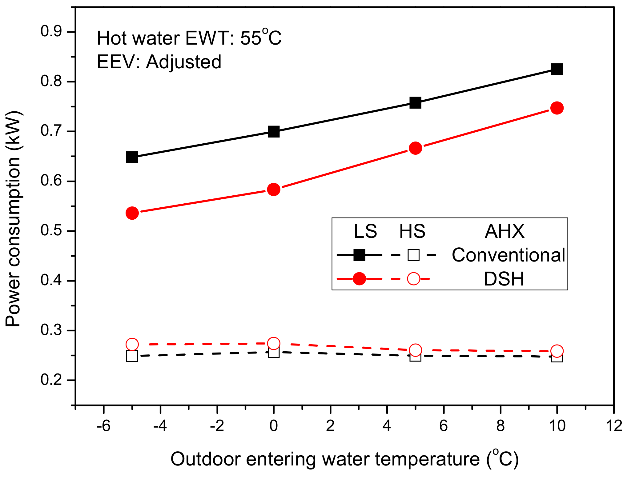 Energies 12 04313 g025