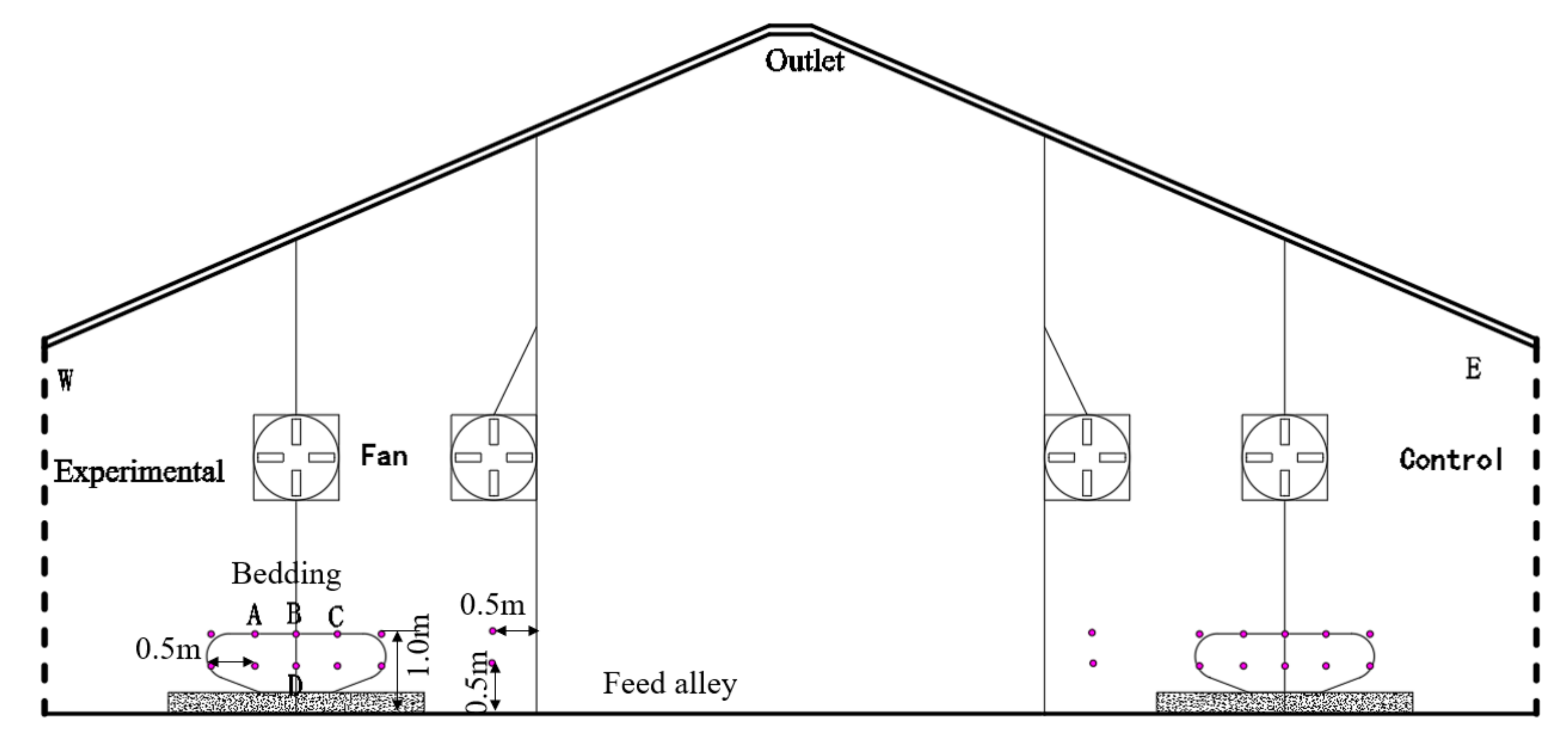 Energies 12 04315 g003