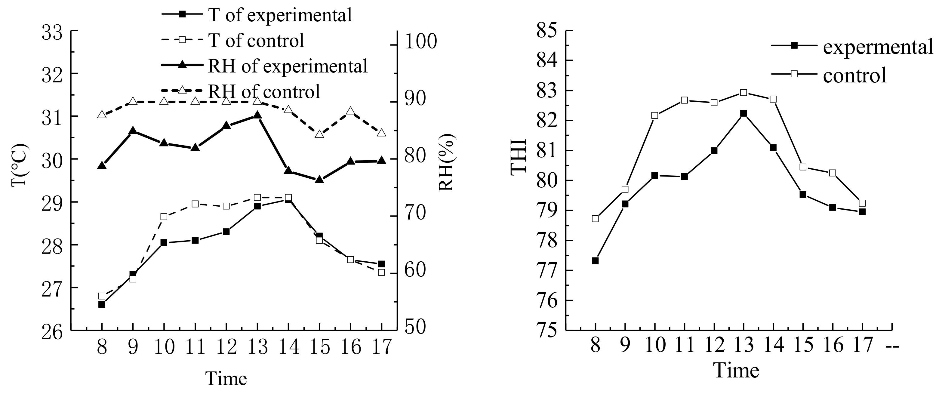 Energies 12 04315 g011