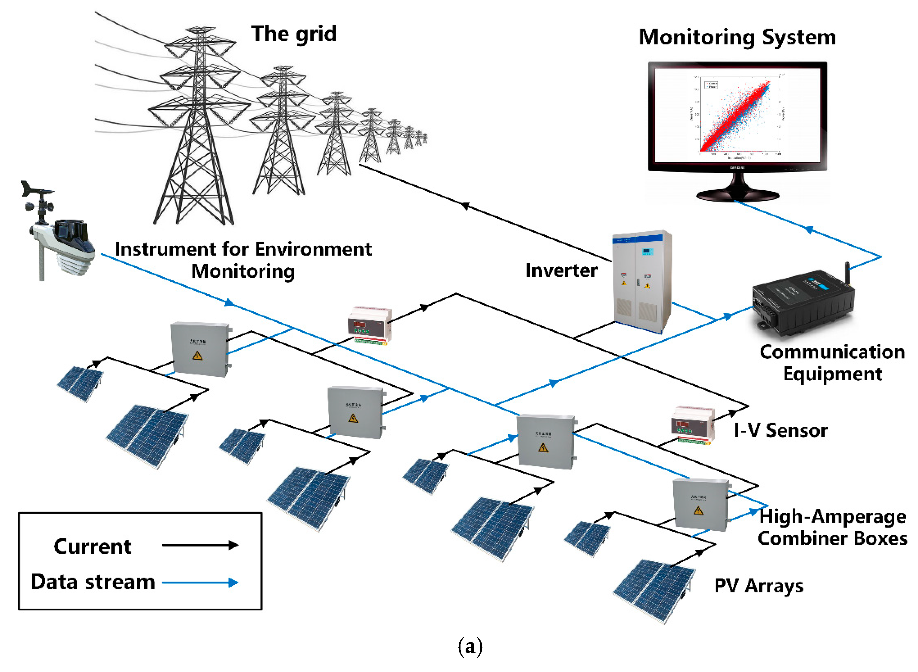 Energies 12 04316 g002a