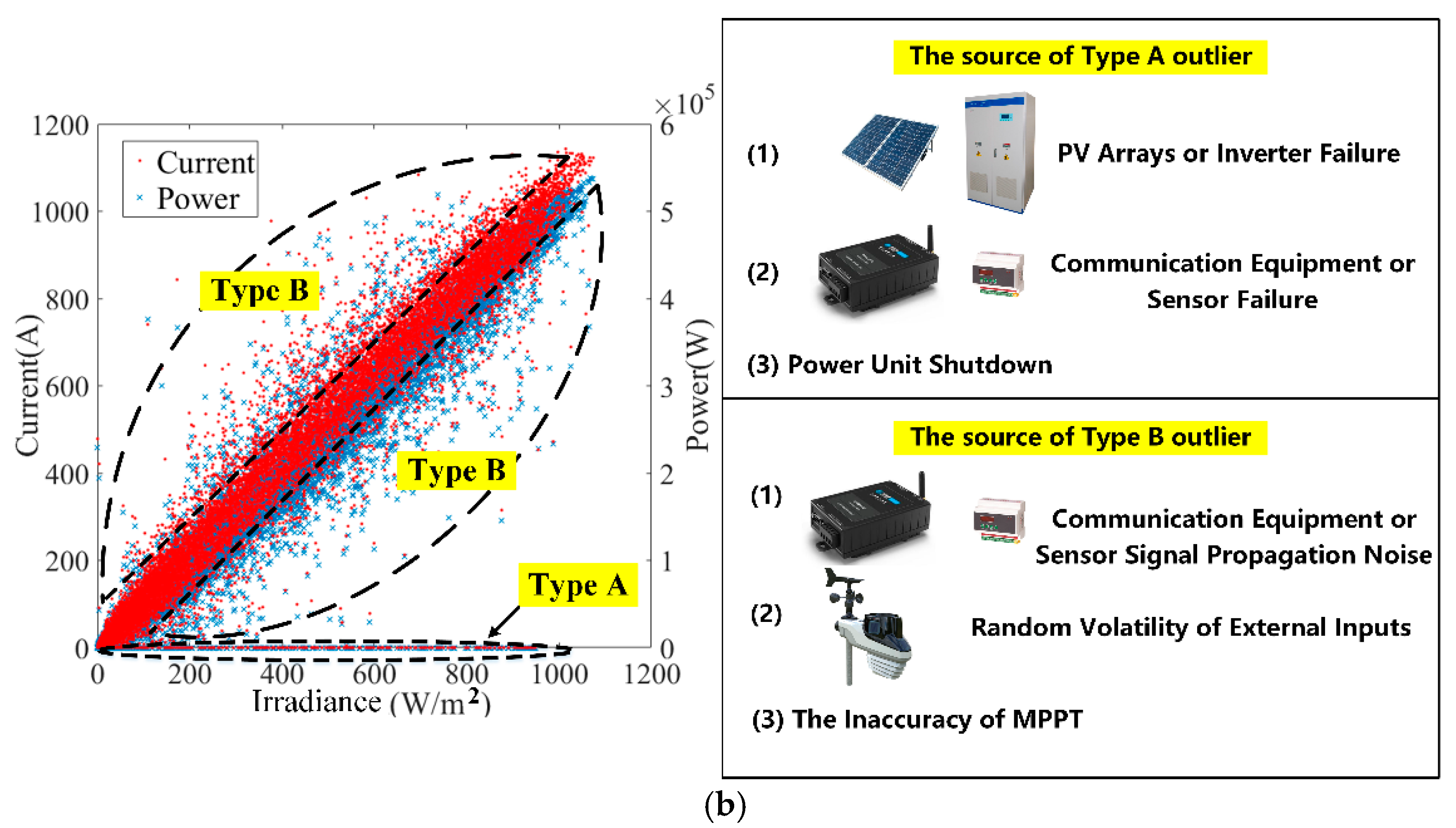 Energies 12 04316 g002b