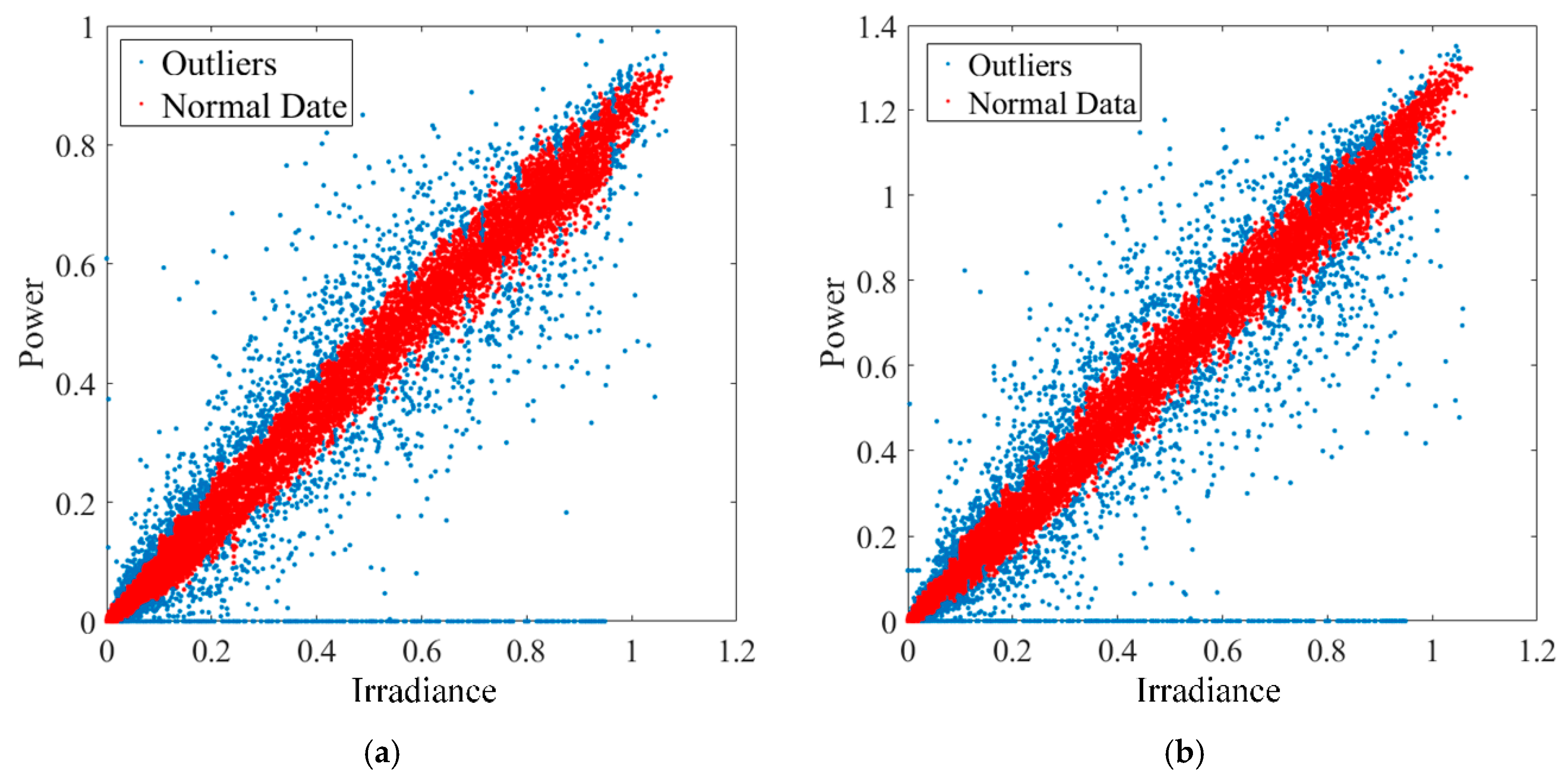 Energies 12 04316 g009